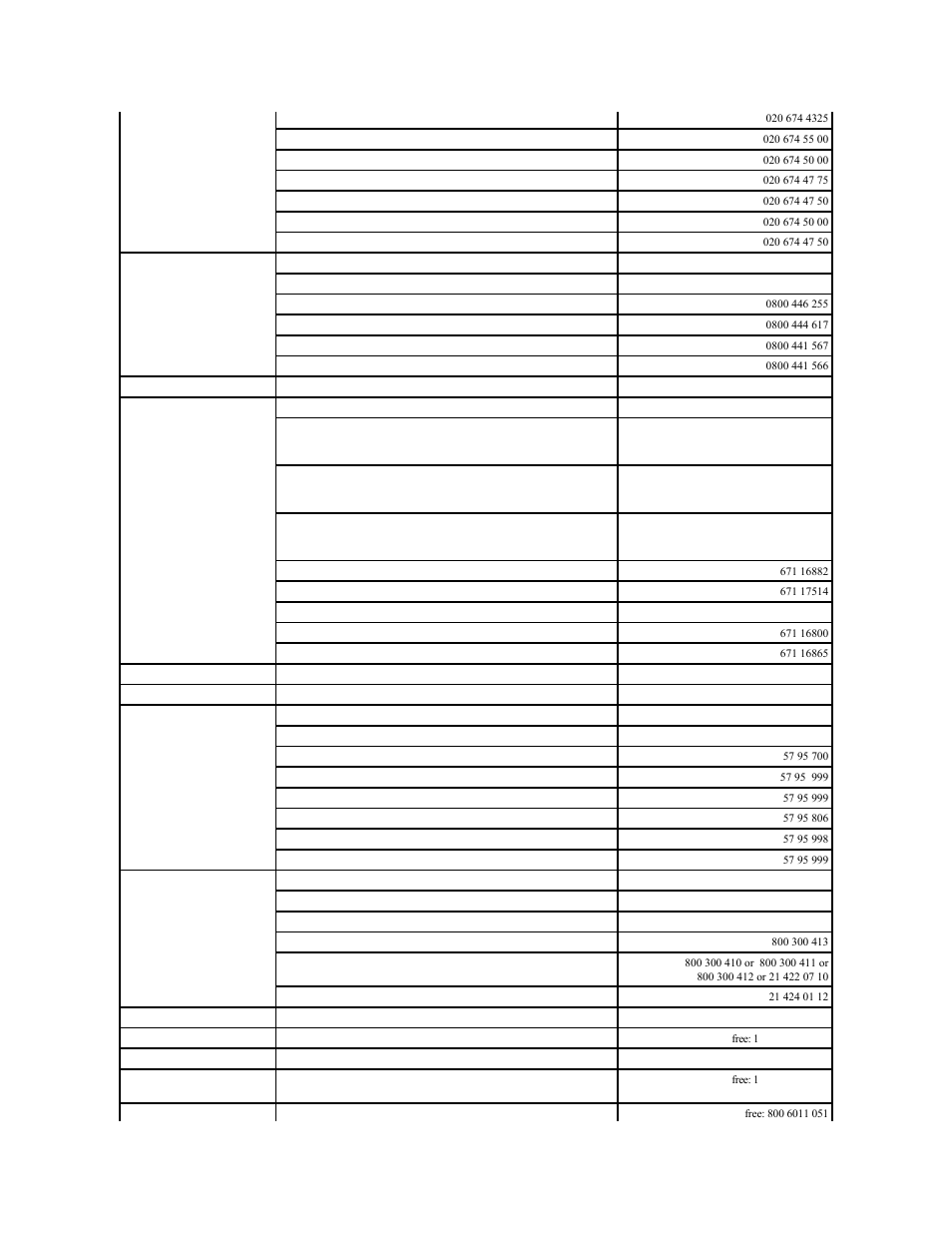 Dell PowerVault 122T LTO (Autoloader) User Manual | Page 12 / 41