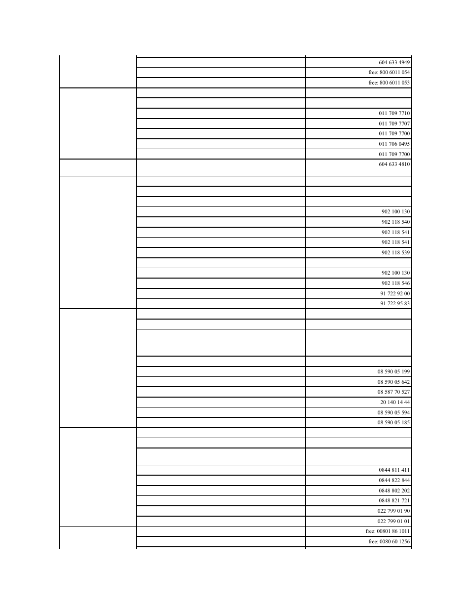 Dell PowerVault 122T LTO (Autoloader) User Manual | Page 13 / 41