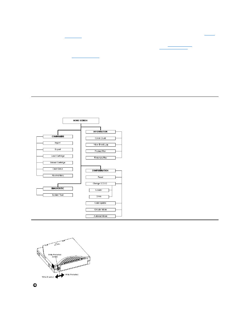 Understanding the menu structure, Using cartridges | Dell PowerVault 122T LTO (Autoloader) User Manual | Page 34 / 41