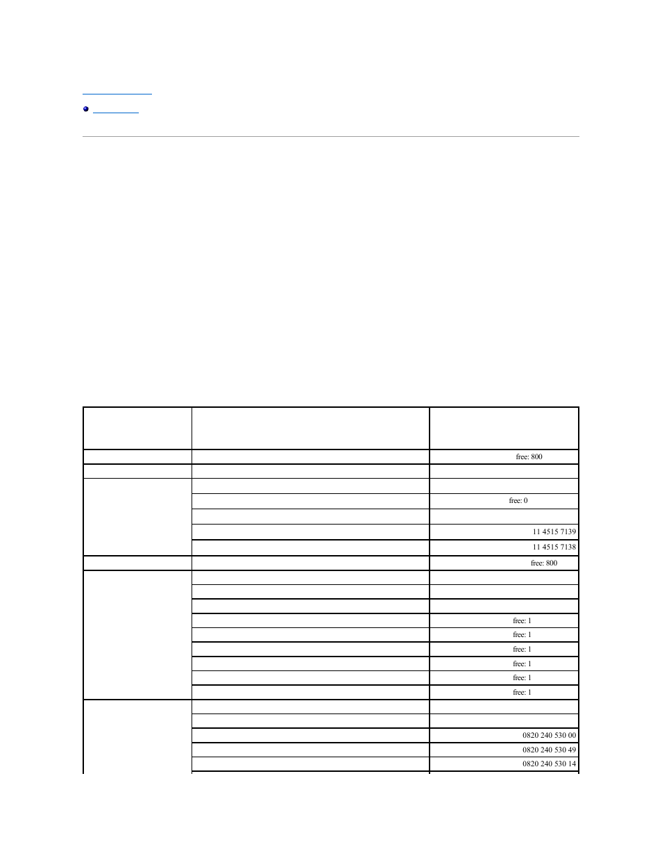 Contacting dell | Dell PowerVault 122T LTO (Autoloader) User Manual | Page 6 / 41