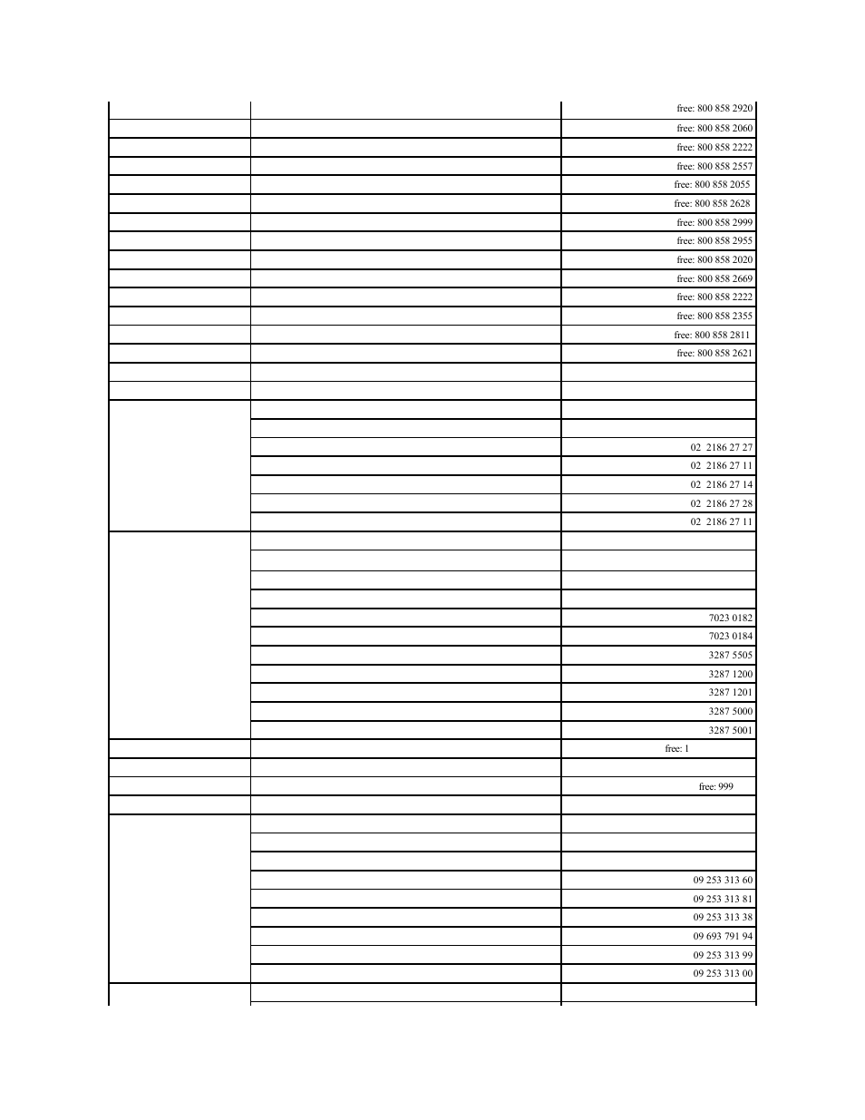 Dell PowerVault 122T LTO (Autoloader) User Manual | Page 8 / 41