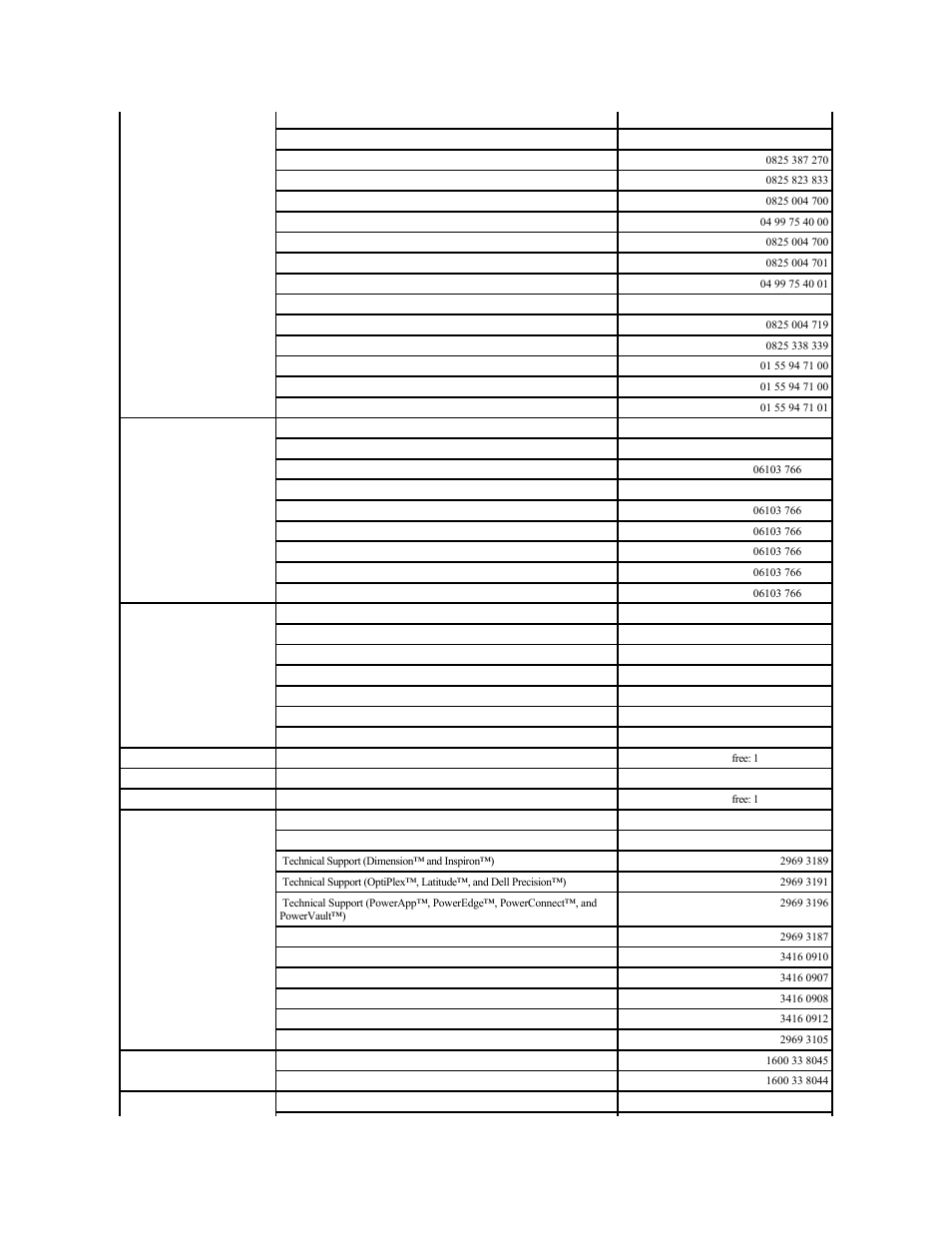 Dell PowerVault 122T LTO (Autoloader) User Manual | Page 9 / 41