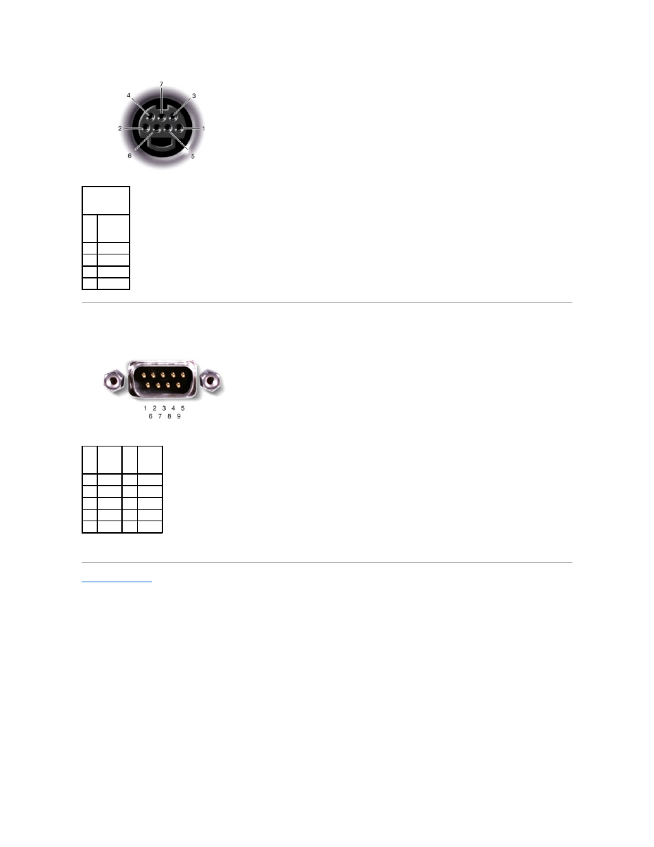 Serial connector | Dell Precision M4300 (Mid 2007) User Manual | Page 39 / 42