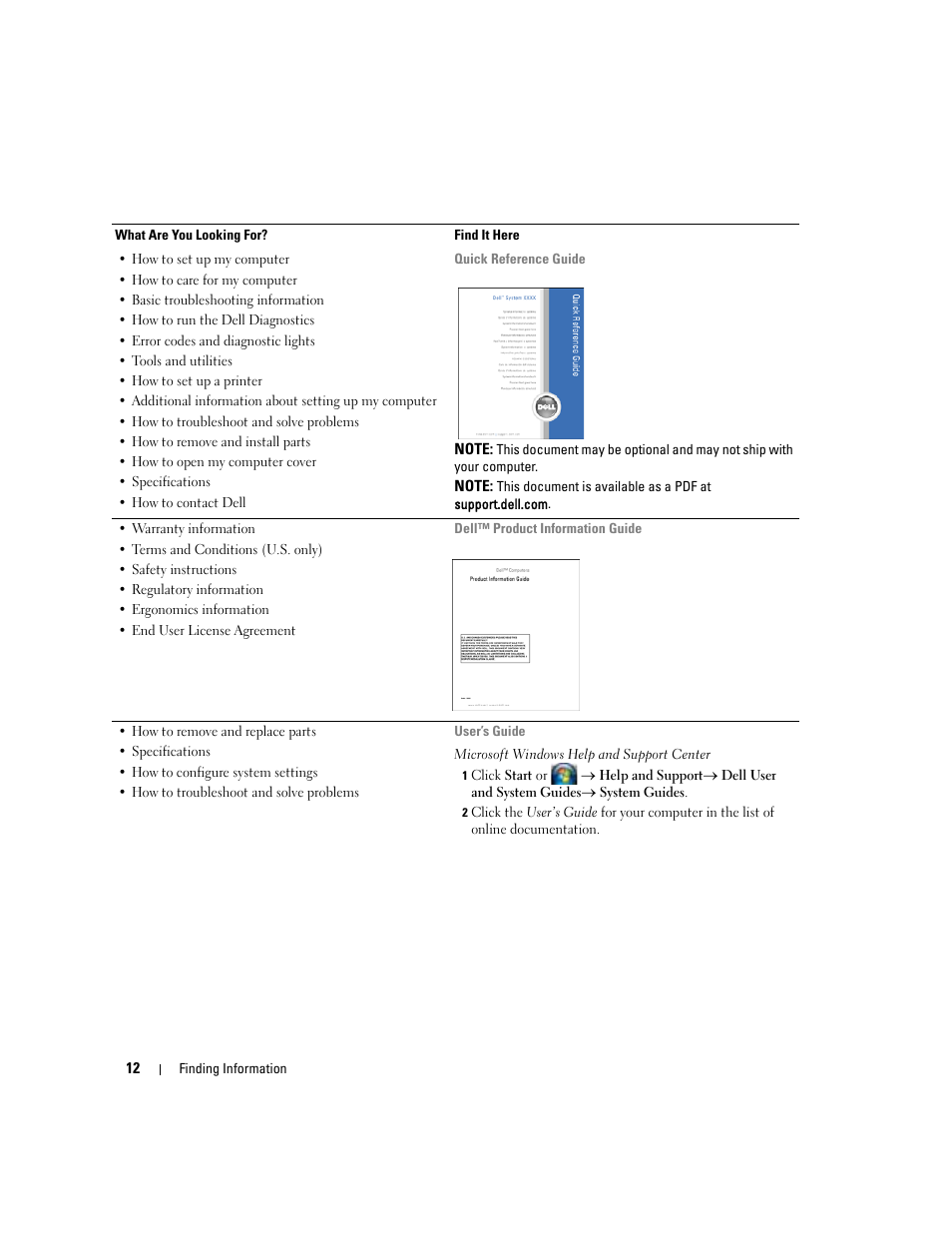 Dell Latitude D531 (Mid 2007) User Manual | Page 12 / 162