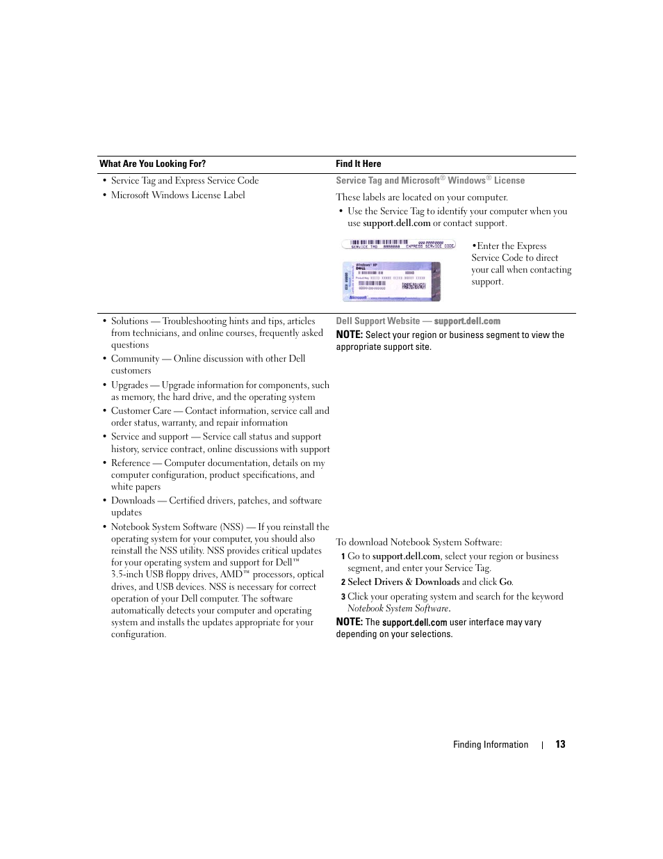 Dell Latitude D531 (Mid 2007) User Manual | Page 13 / 162