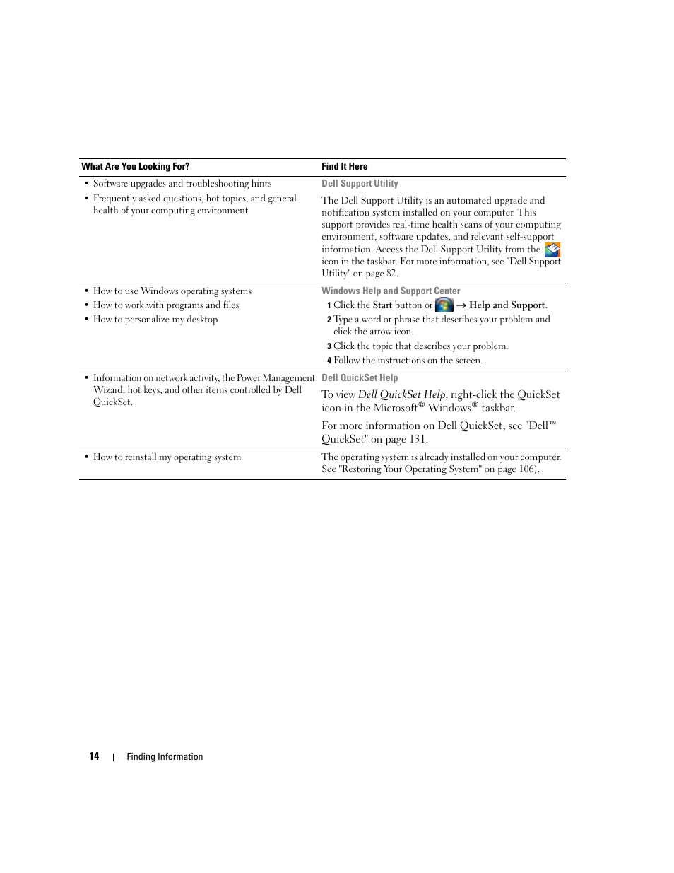 Dell Latitude D531 (Mid 2007) User Manual | Page 14 / 162