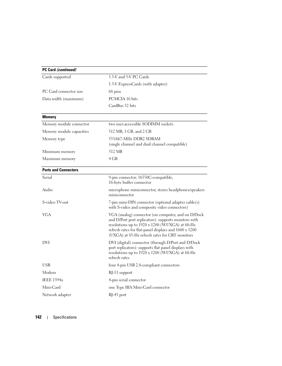Dell Latitude D531 (Mid 2007) User Manual | Page 142 / 162