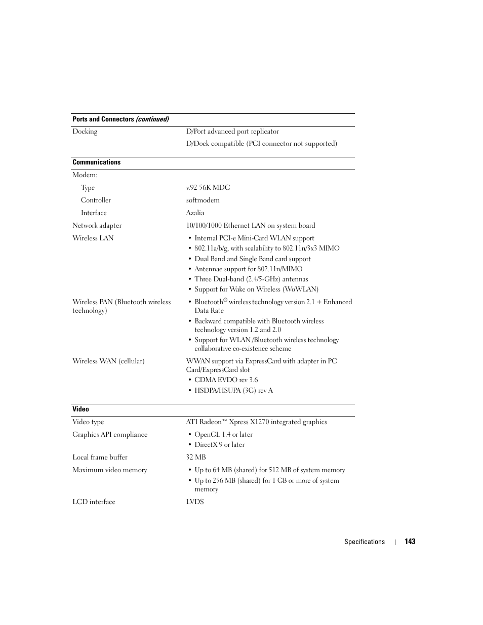 Dell Latitude D531 (Mid 2007) User Manual | Page 143 / 162