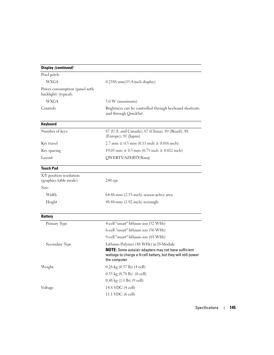 Dell Latitude D531 (Mid 2007) User Manual | Page 145 / 162