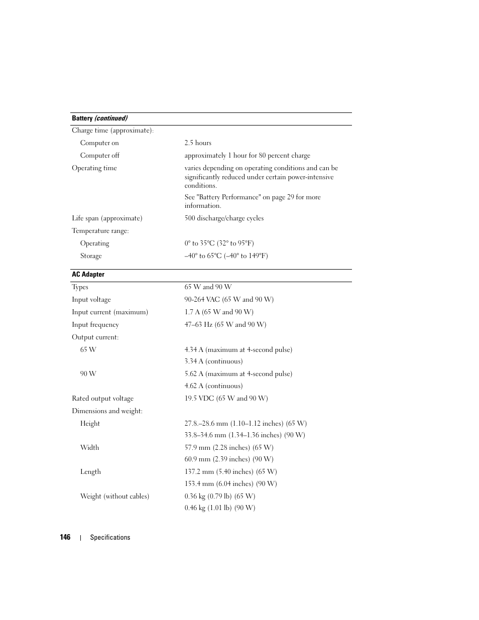 Dell Latitude D531 (Mid 2007) User Manual | Page 146 / 162