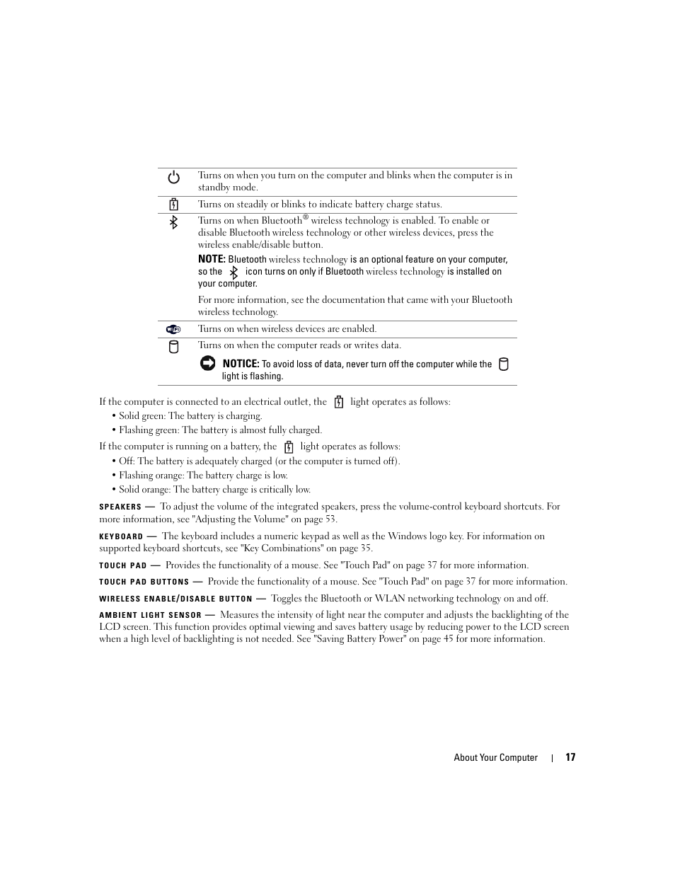 Dell Latitude D531 (Mid 2007) User Manual | Page 17 / 162
