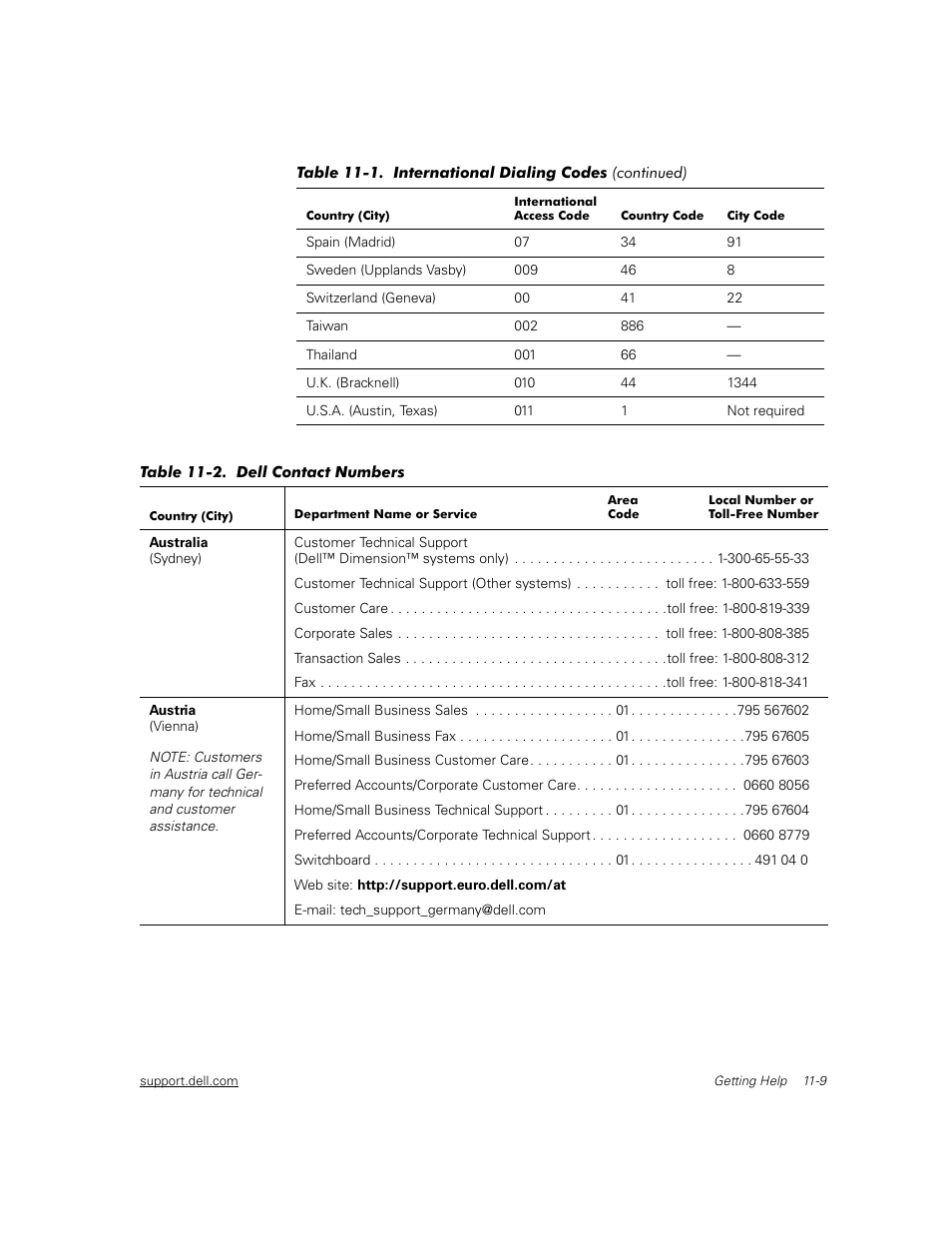 S. table 11, In table 11 | Dell PowerEdge 2450 User Manual | Page 117 / 166