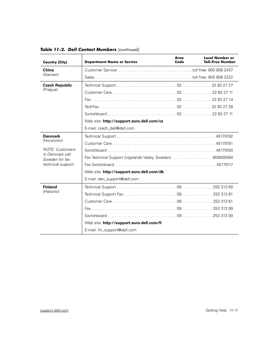 Dell PowerEdge 2450 User Manual | Page 119 / 166