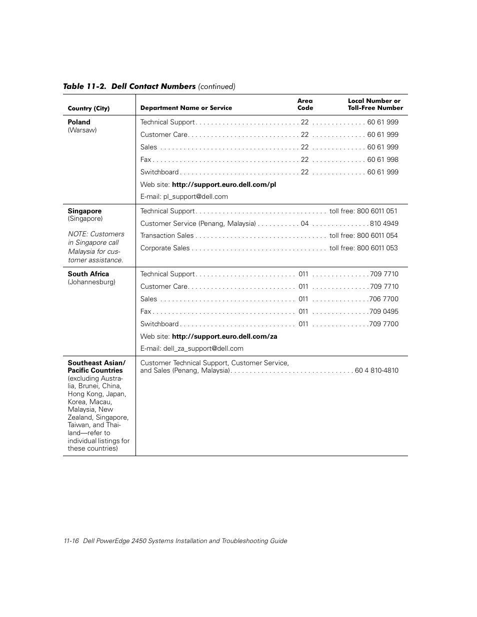 Dell PowerEdge 2450 User Manual | Page 124 / 166