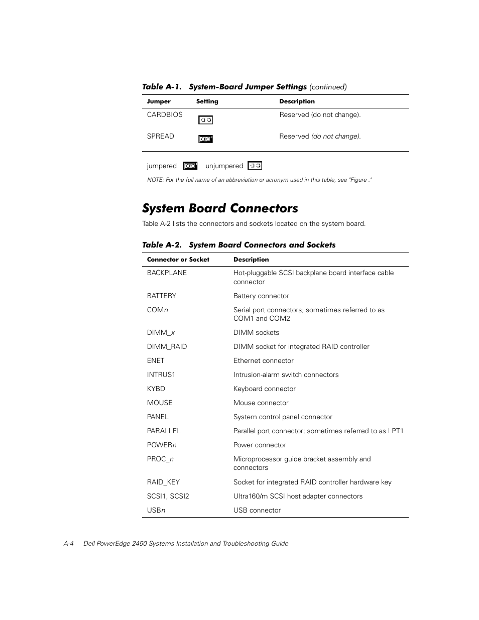 System board connectors | Dell PowerEdge 2450 User Manual | Page 132 / 166