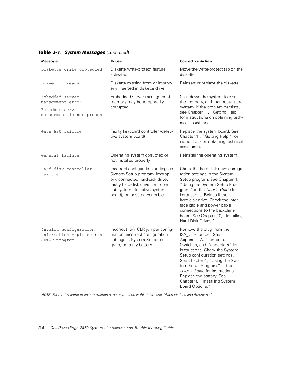 Dell PowerEdge 2450 User Manual | Page 20 / 166