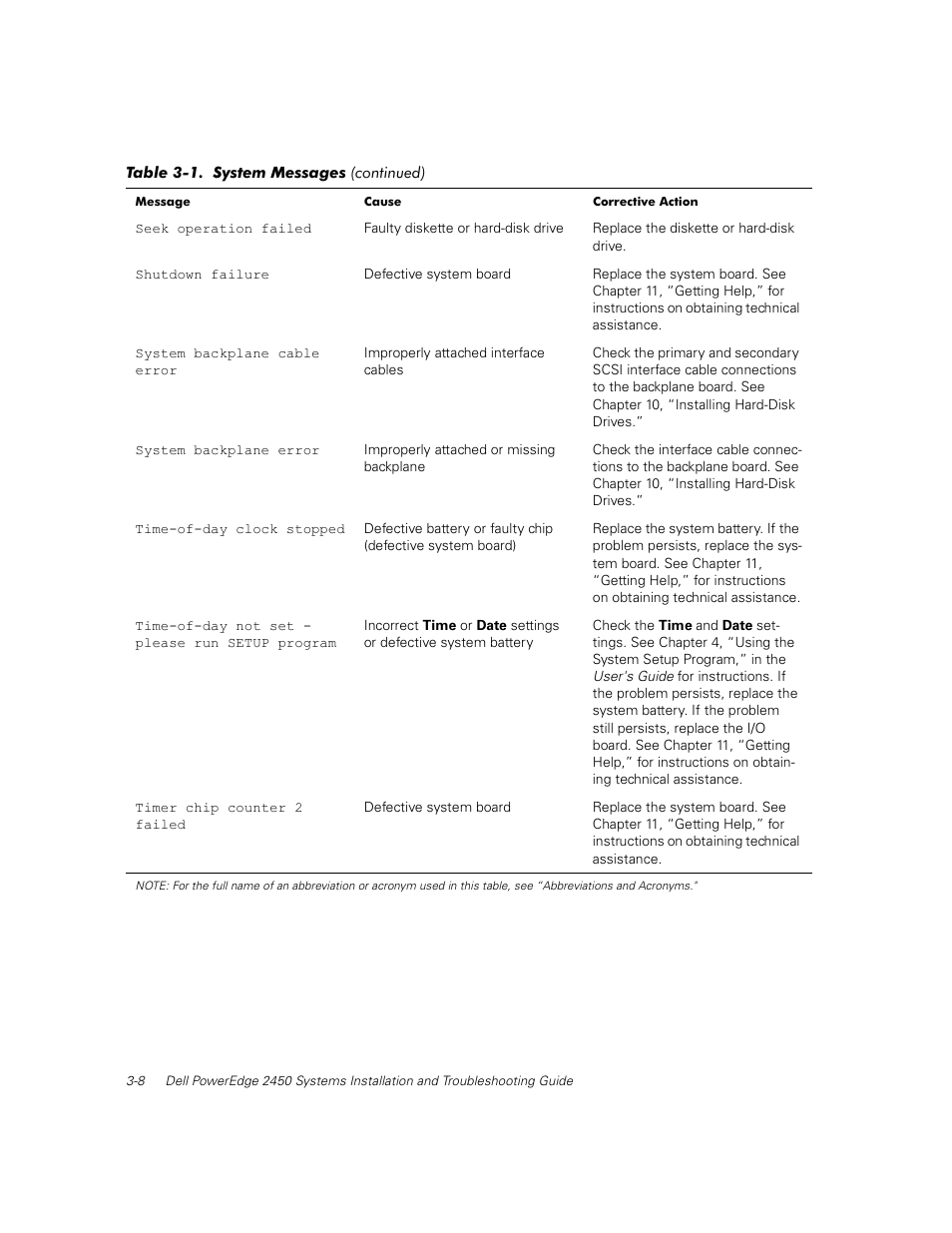 Dell PowerEdge 2450 User Manual | Page 24 / 166