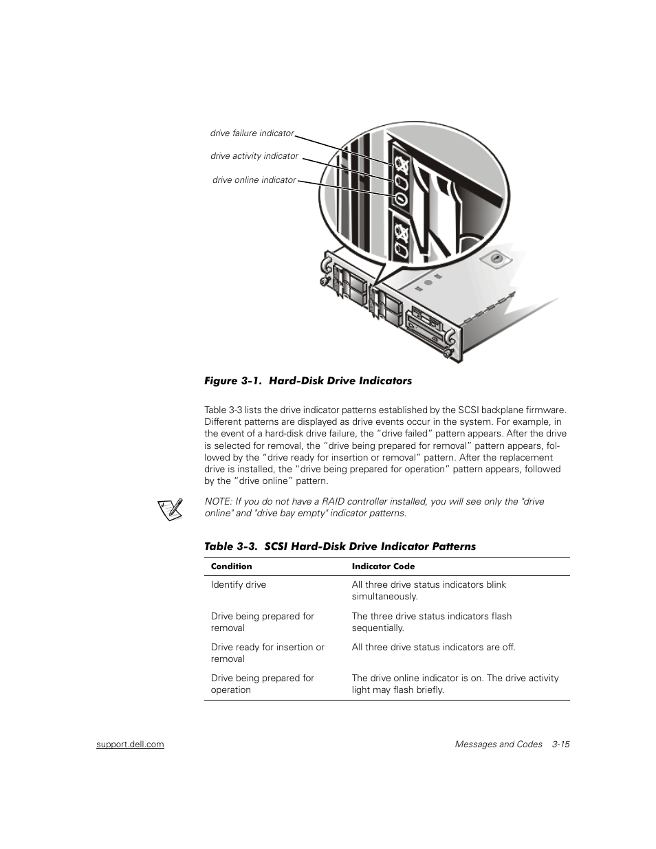 Dell PowerEdge 2450 User Manual | Page 31 / 166