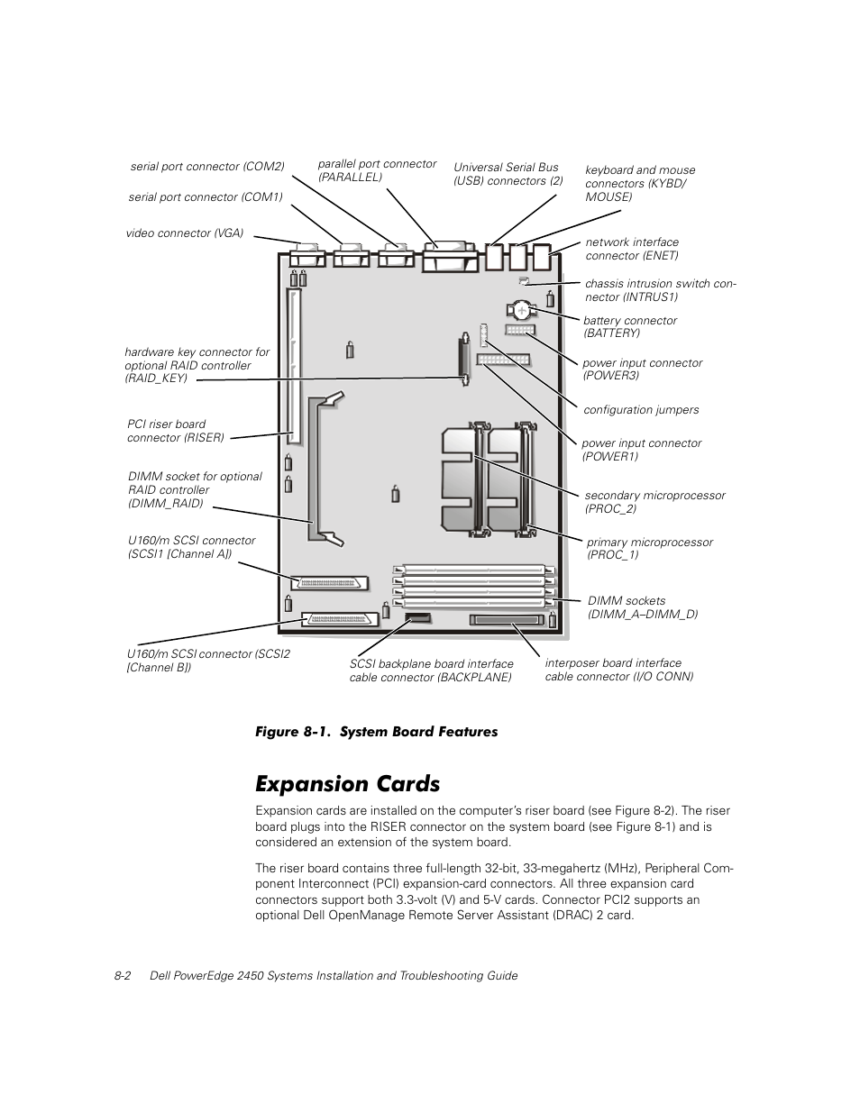 Expansion cards | Dell PowerEdge 2450 User Manual | Page 78 / 166