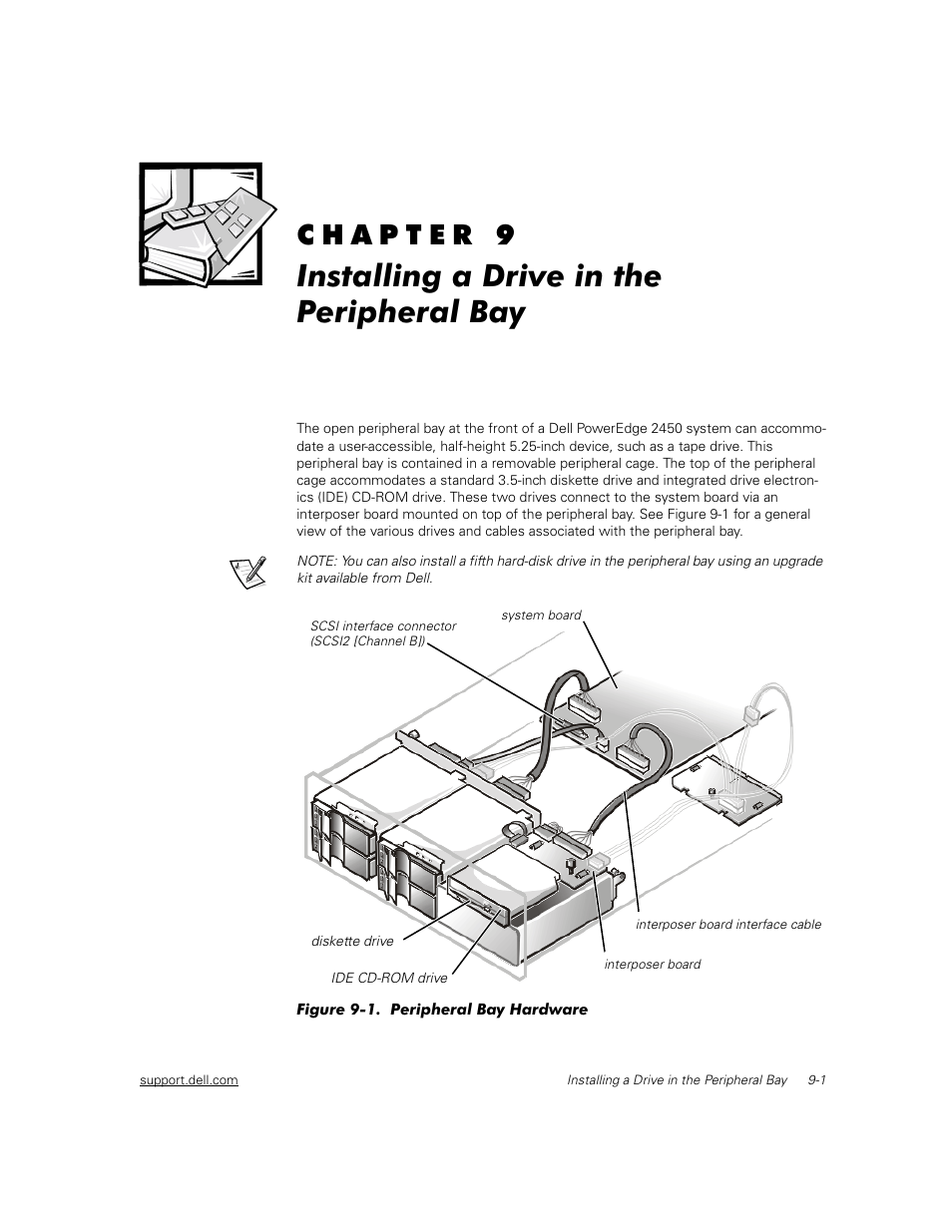 6741uc90, Installing a drive in the peripheral bay | Dell PowerEdge 2450 User Manual | Page 93 / 166