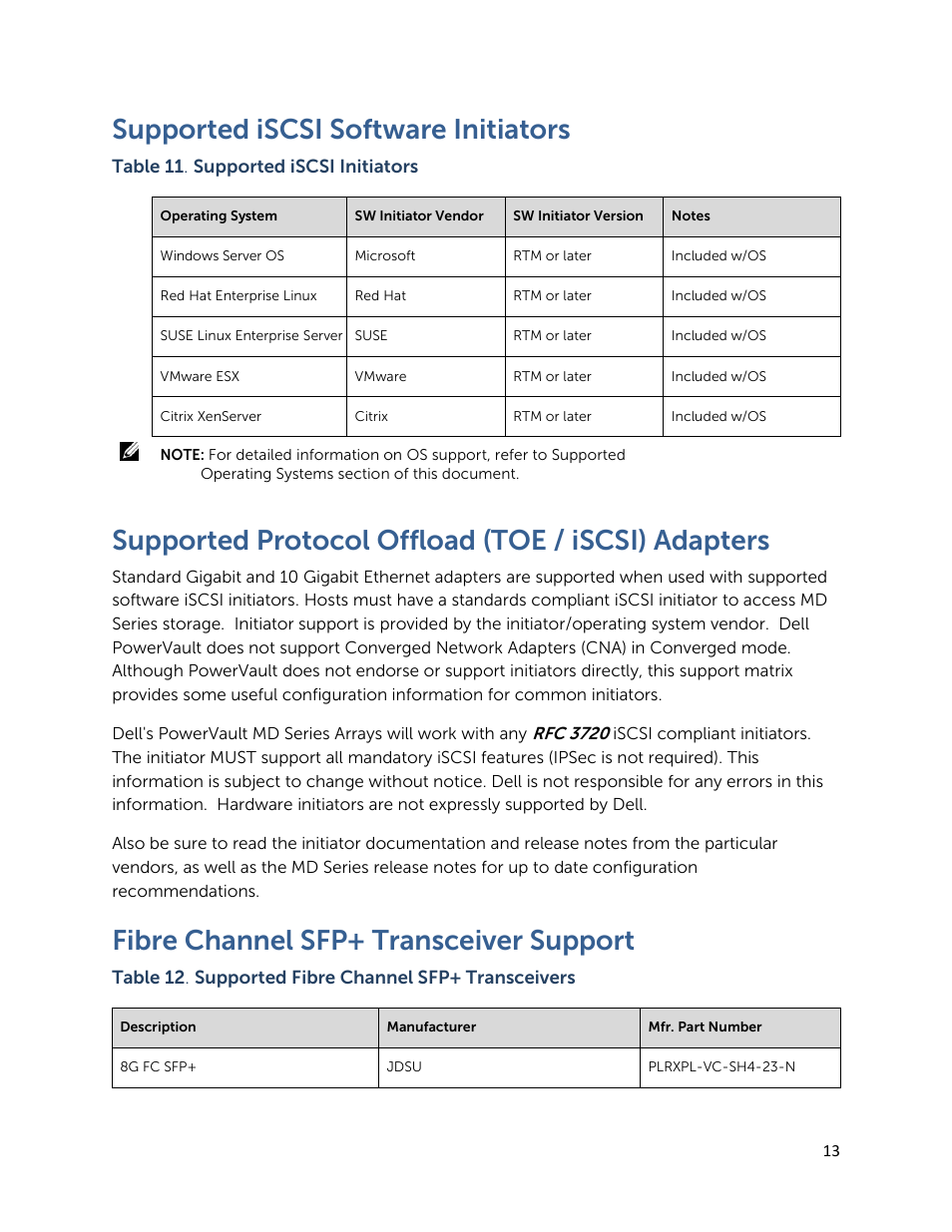 Supported iscsi software initiators, Supported protocol offload (toe / iscsi) adapters, Fibre channel sfp+ transceiver support | Dell PowerVault MD3260 User Manual | Page 13 / 28