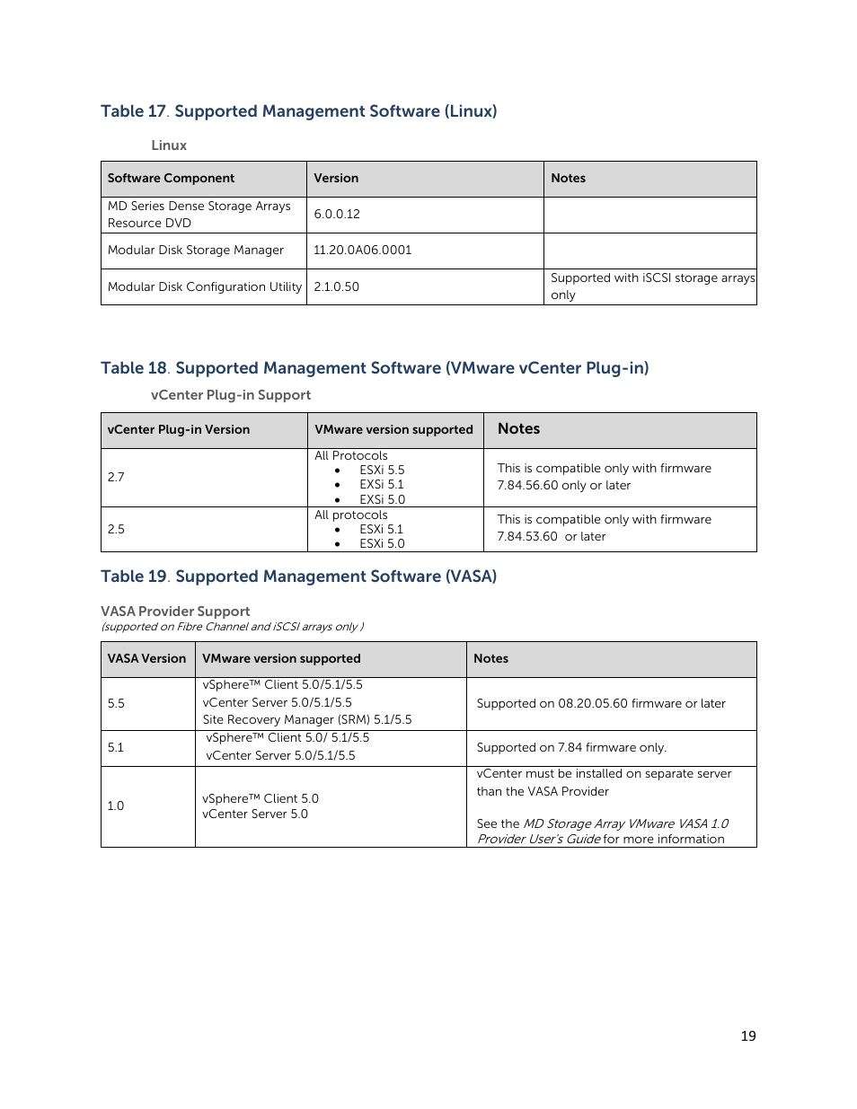 Dell PowerVault MD3260 User Manual | Page 19 / 28