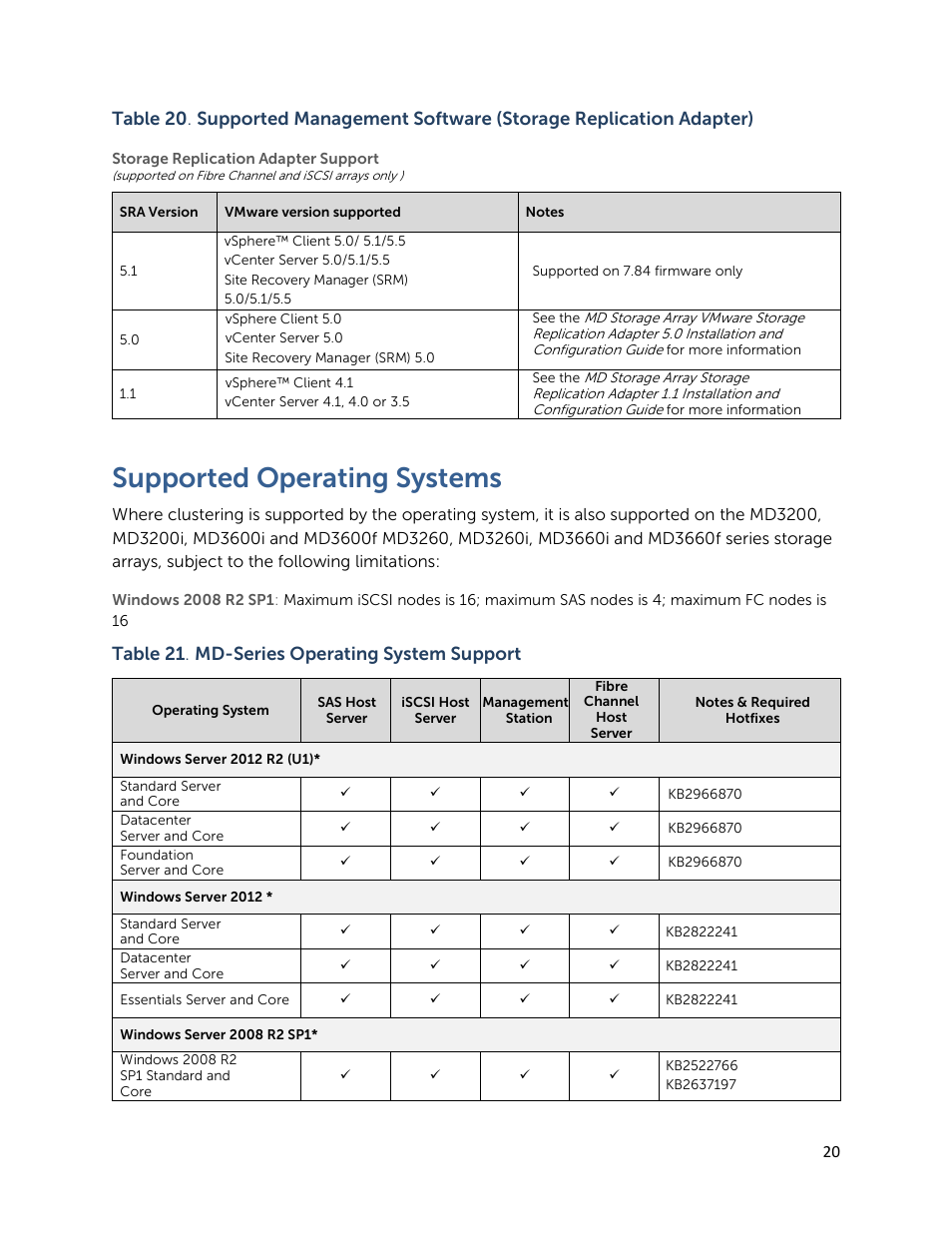 Supported operating systems, Table 21 . md-series operating system support | Dell PowerVault MD3260 User Manual | Page 20 / 28