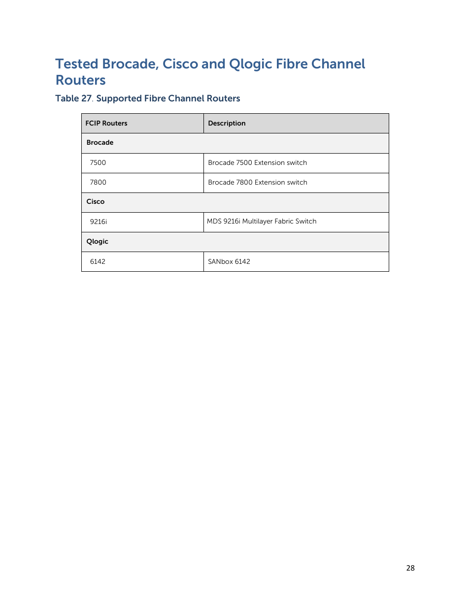 Dell PowerVault MD3260 User Manual | Page 28 / 28