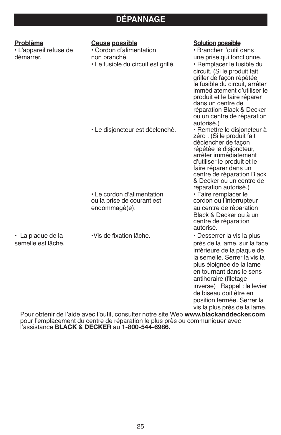 Dépannage | Black & Decker JS670V User Manual | Page 25 / 42