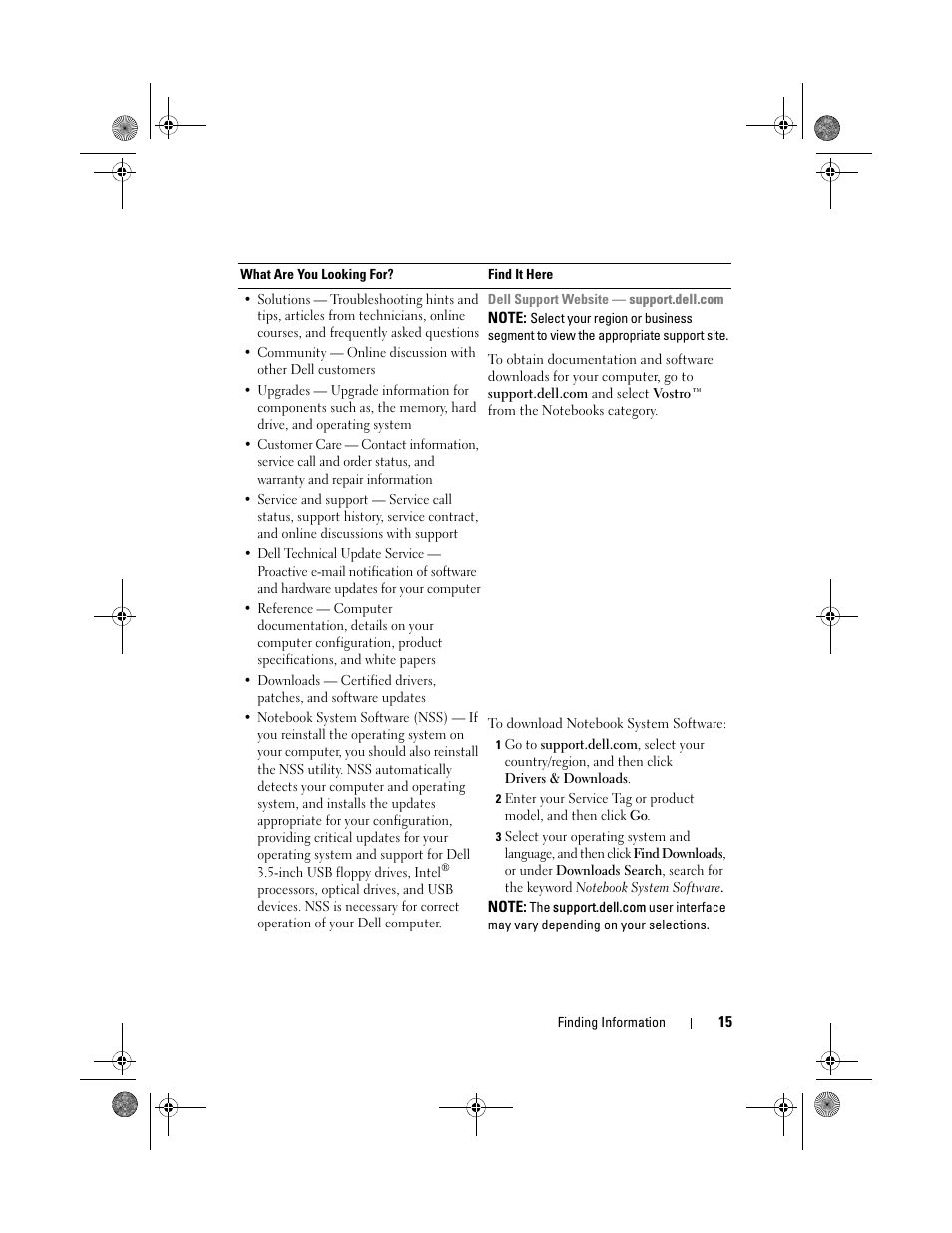 Dell Vostro 500 (Mid 2009) User Manual | Page 15 / 170