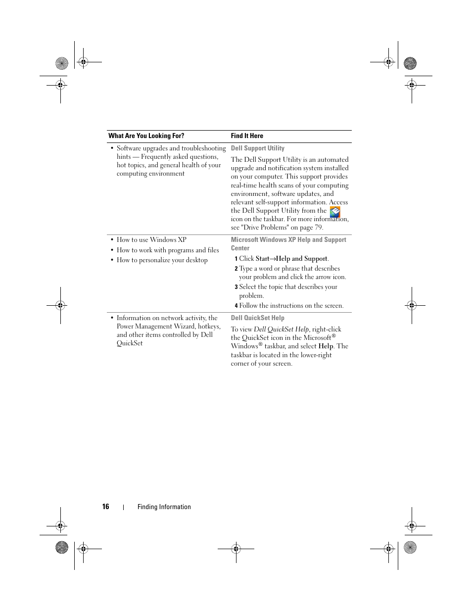 Dell Vostro 500 (Mid 2009) User Manual | Page 16 / 170