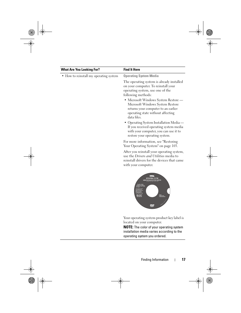 Dell Vostro 500 (Mid 2009) User Manual | Page 17 / 170