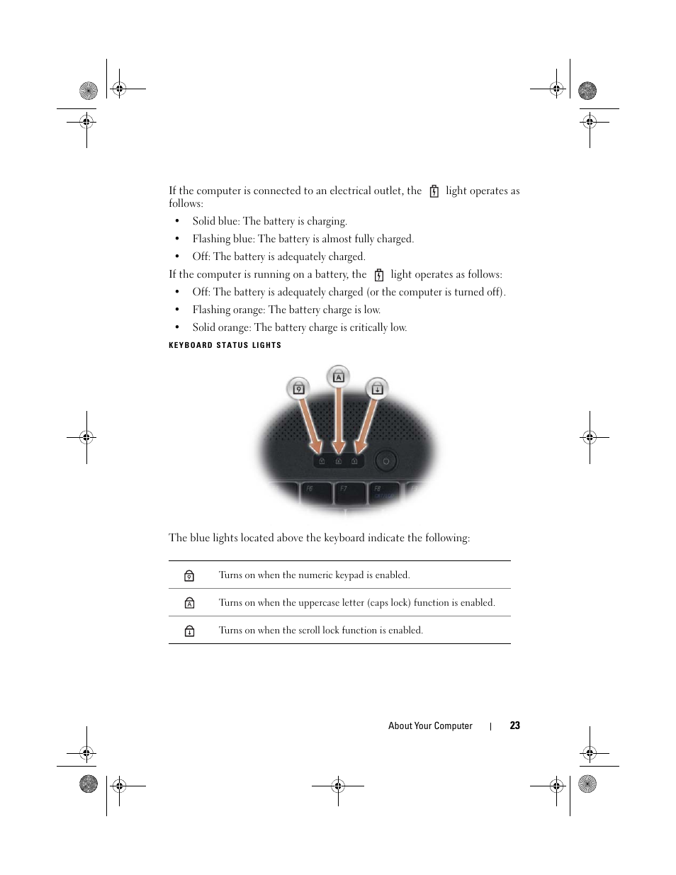 Dell Vostro 500 (Mid 2009) User Manual | Page 23 / 170