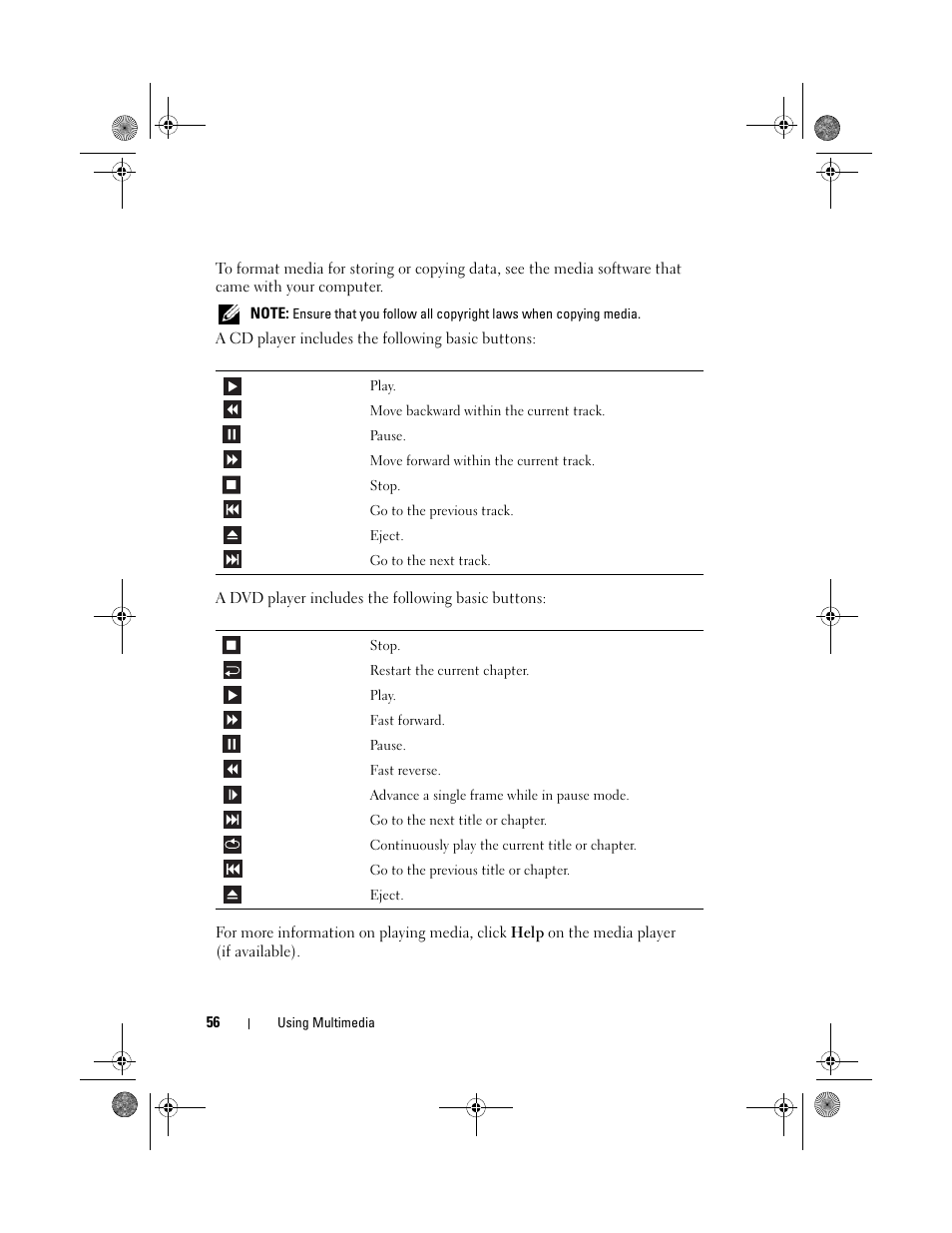 Dell Vostro 500 (Mid 2009) User Manual | Page 56 / 170