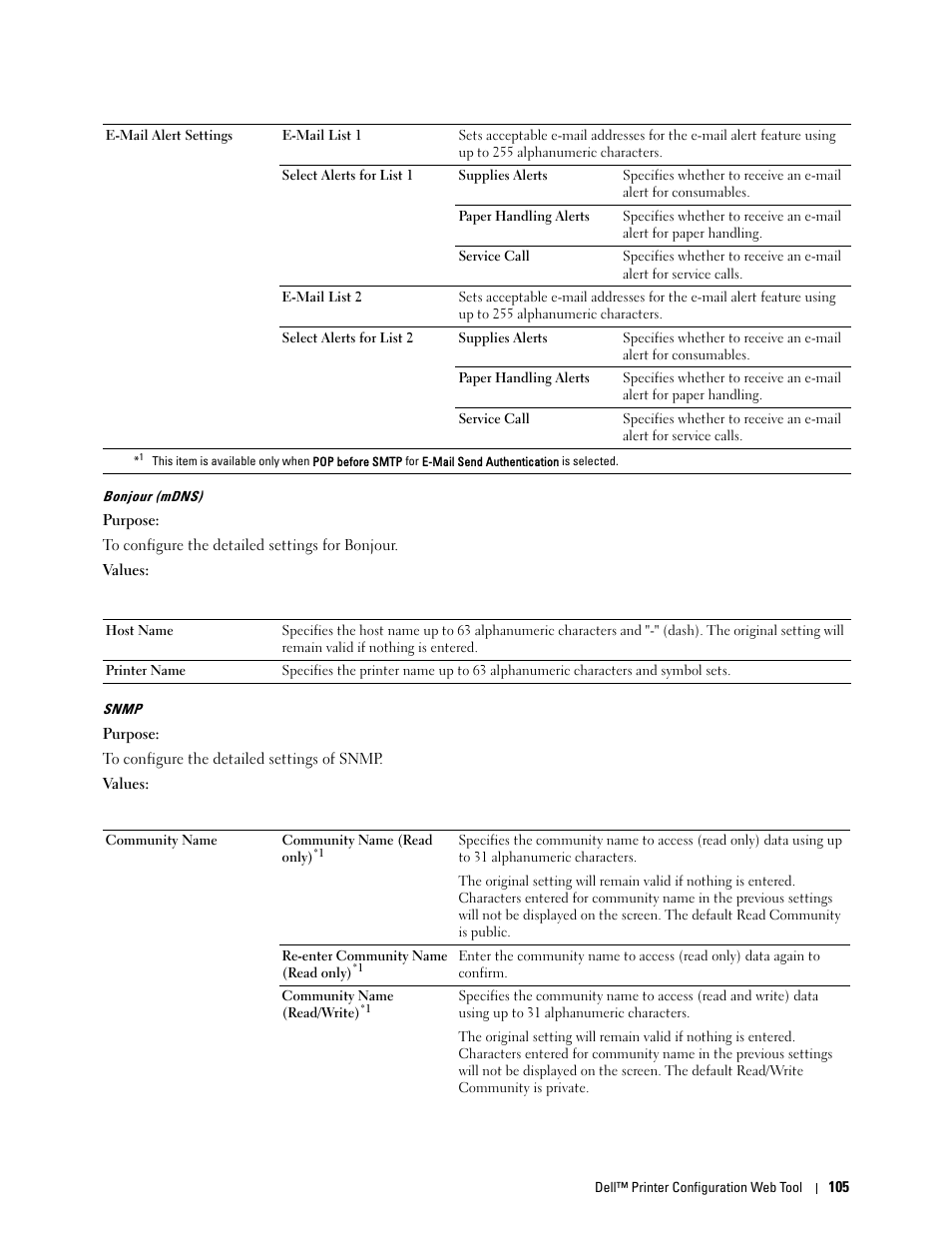 Bonjour (mdns)" "snmp | Dell C1760NW Color Laser Printer User Manual | Page 107 / 240