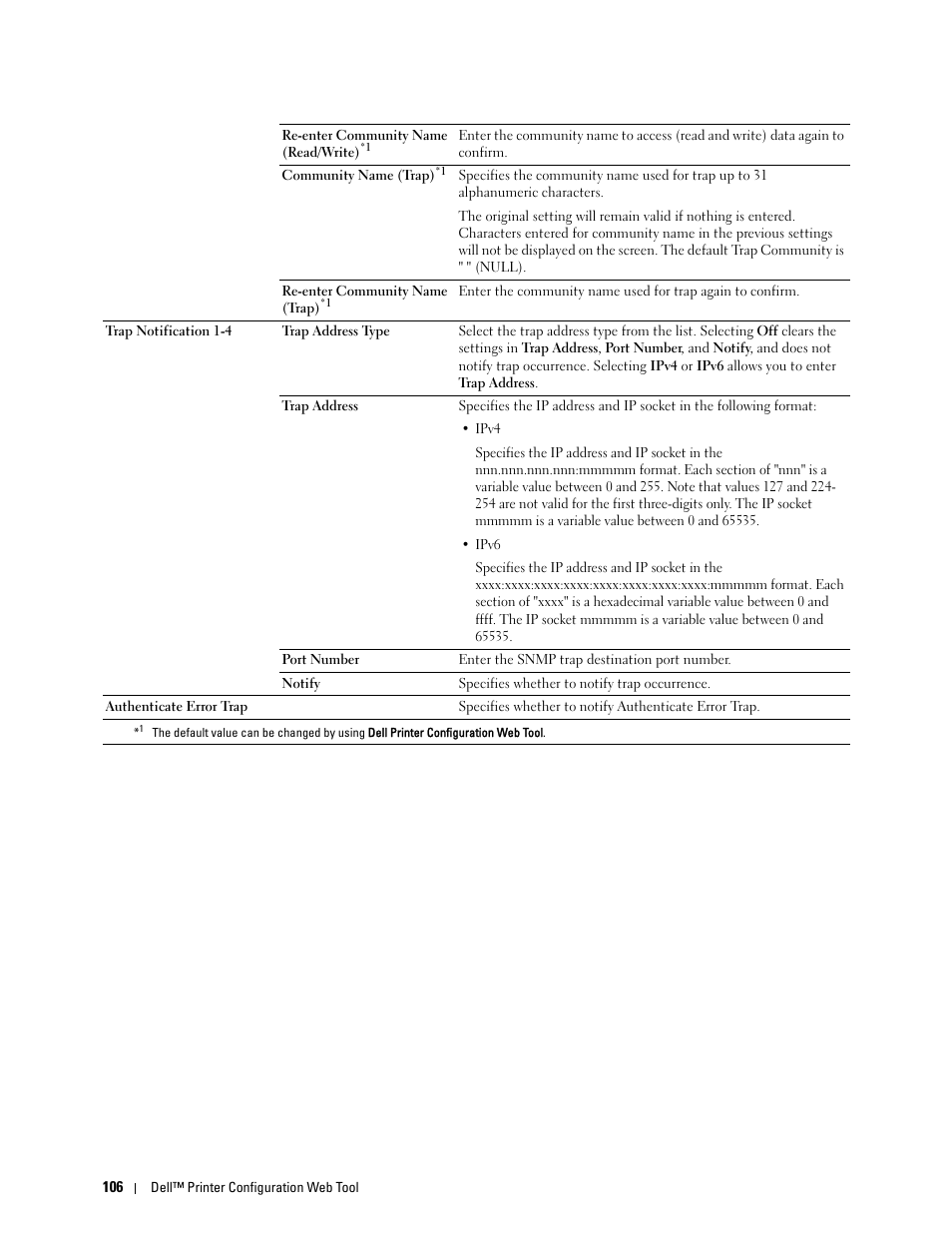 Dell C1760NW Color Laser Printer User Manual | Page 108 / 240