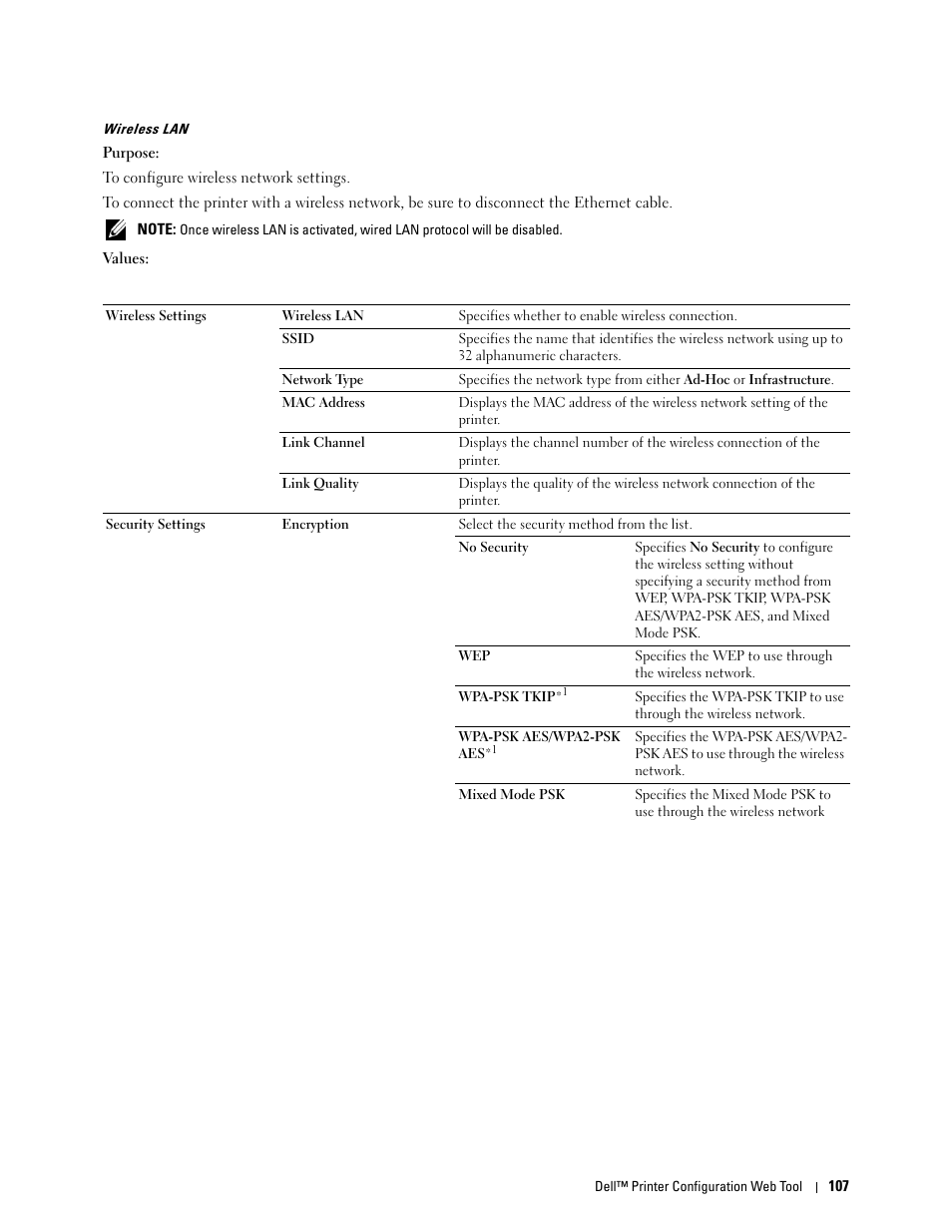 Wireless lan | Dell C1760NW Color Laser Printer User Manual | Page 109 / 240