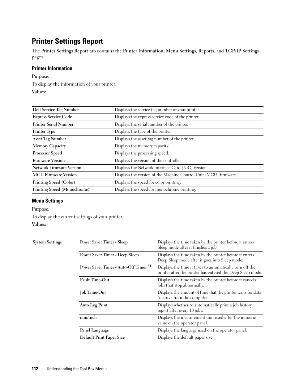 Printer settings report, Printer information, Menu settings | Dell C1760NW Color Laser Printer User Manual | Page 114 / 240