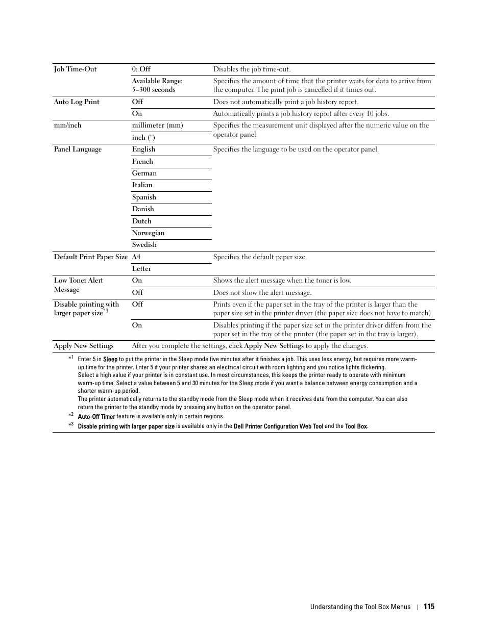 Dell C1760NW Color Laser Printer User Manual | Page 117 / 240