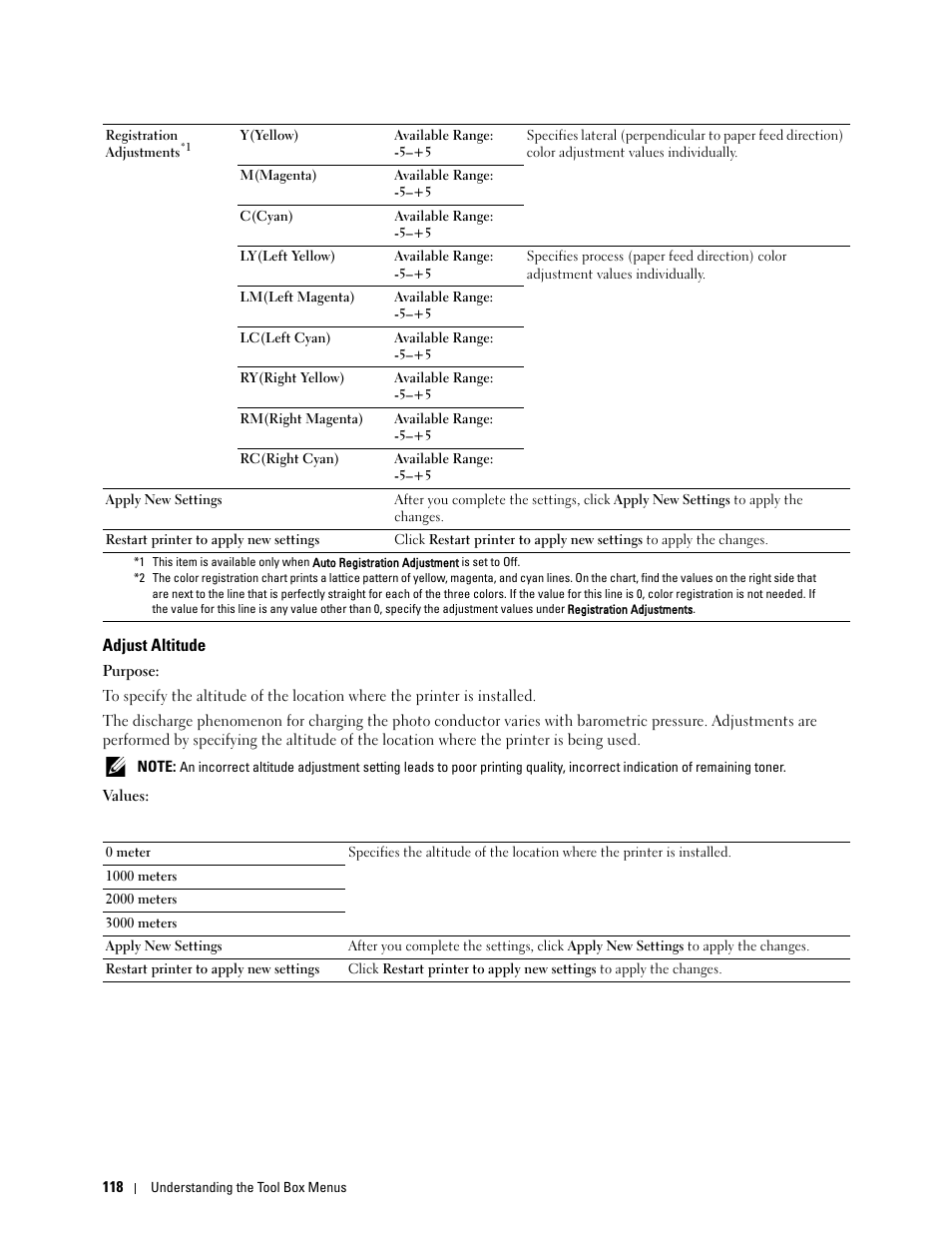 Adjust altitude | Dell C1760NW Color Laser Printer User Manual | Page 120 / 240
