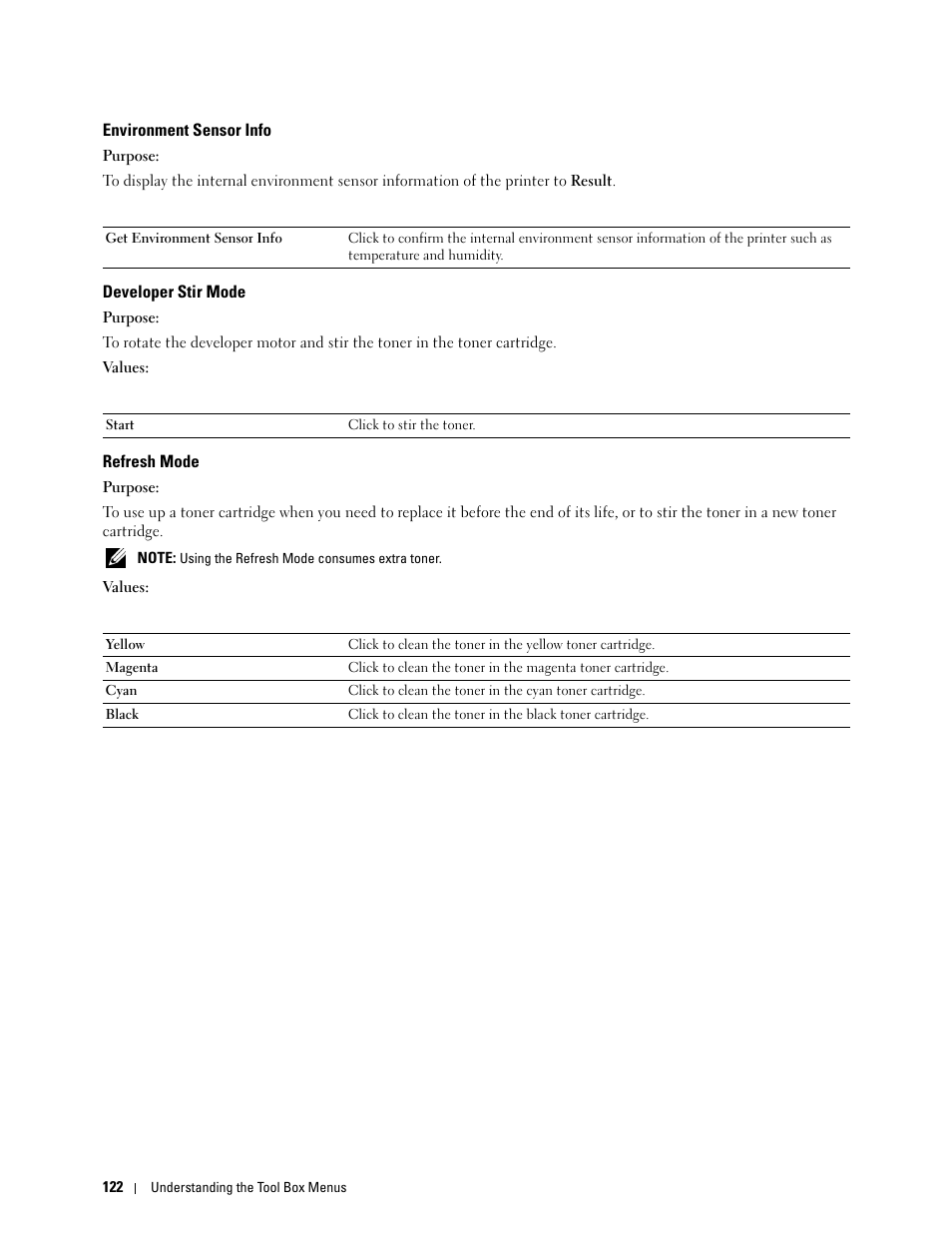 Environment sensor info, Developer stir mode, Refresh mode | Dell C1760NW Color Laser Printer User Manual | Page 124 / 240