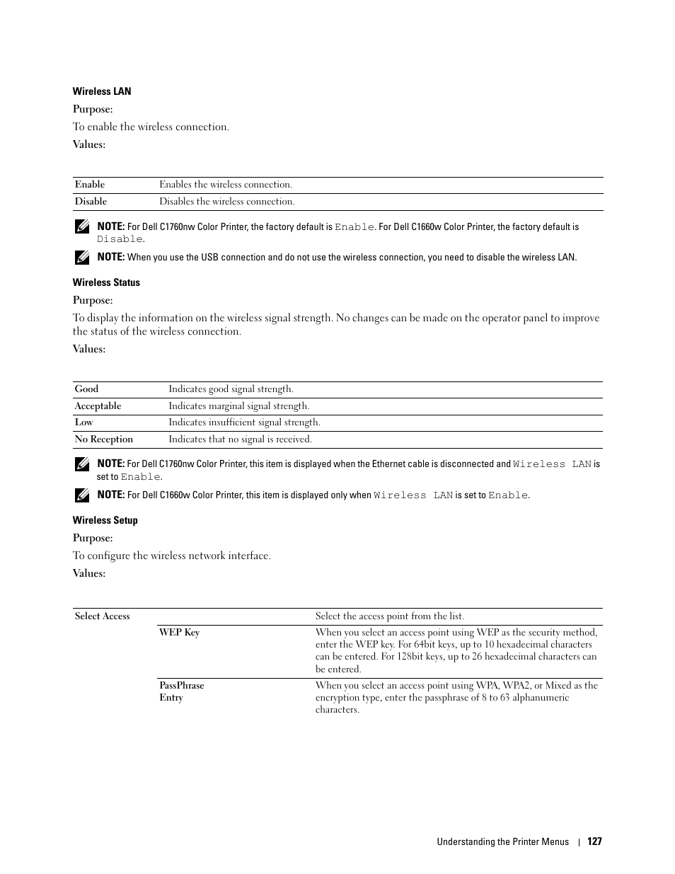 Dell C1760NW Color Laser Printer User Manual | Page 129 / 240