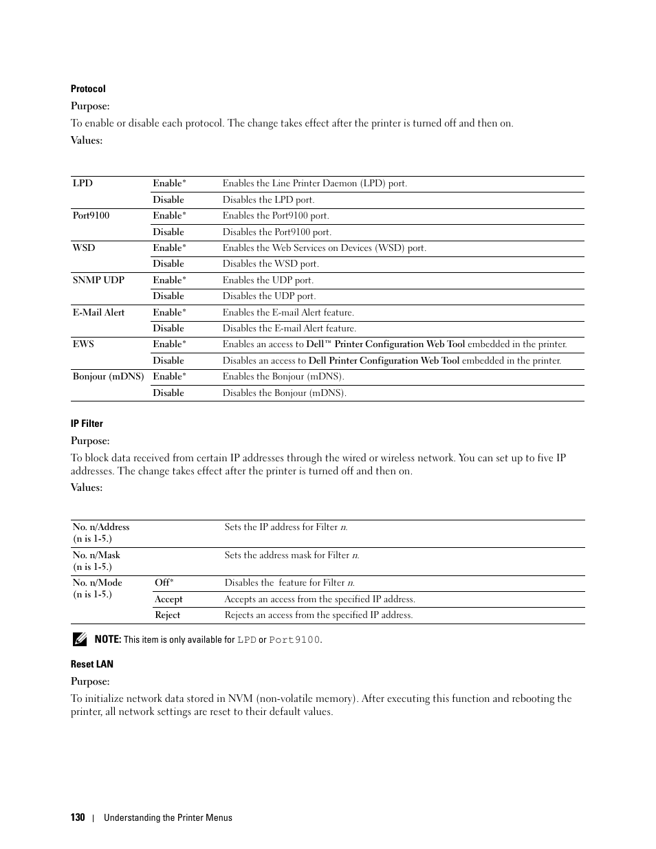 Dell C1760NW Color Laser Printer User Manual | Page 132 / 240