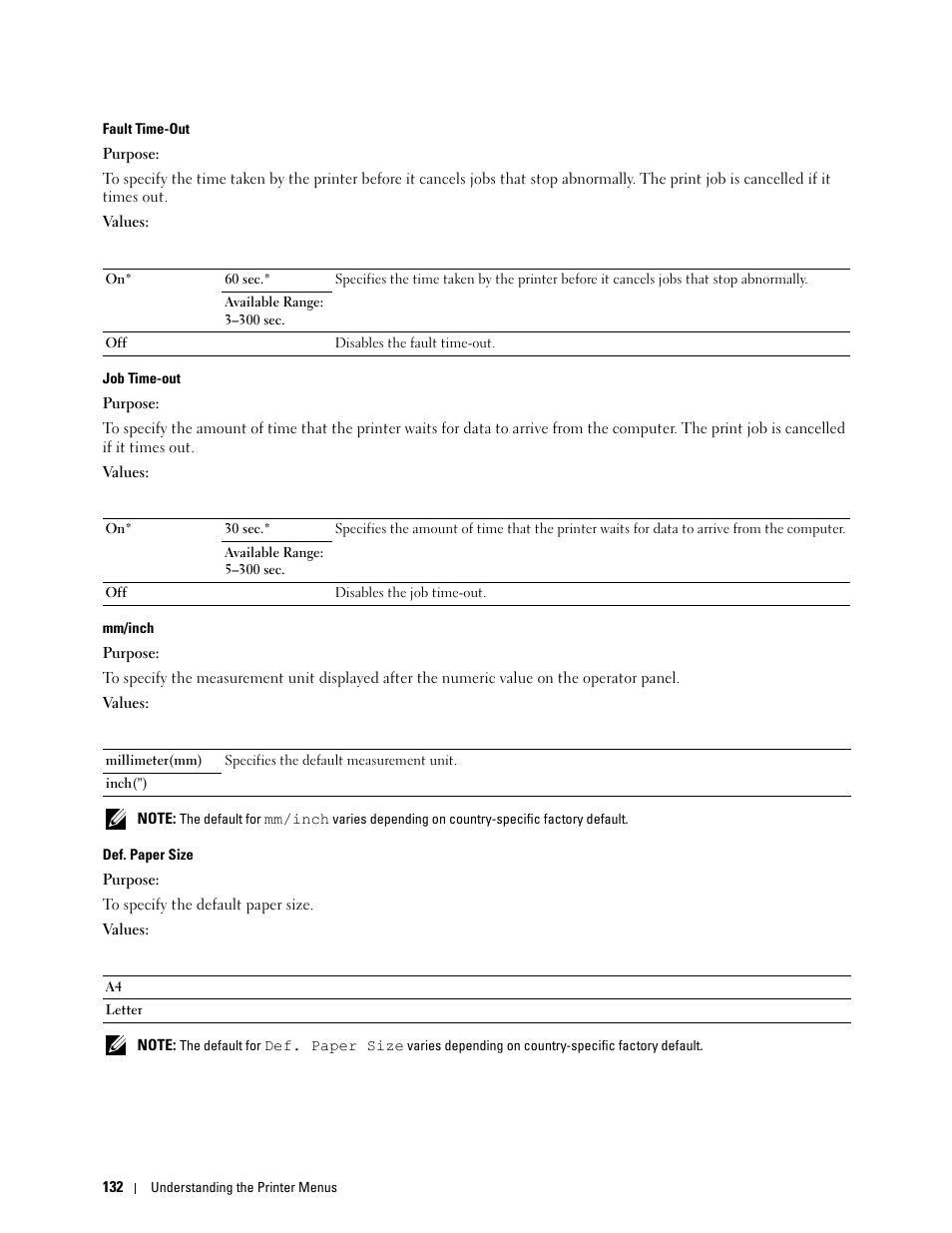 Dell C1760NW Color Laser Printer User Manual | Page 134 / 240