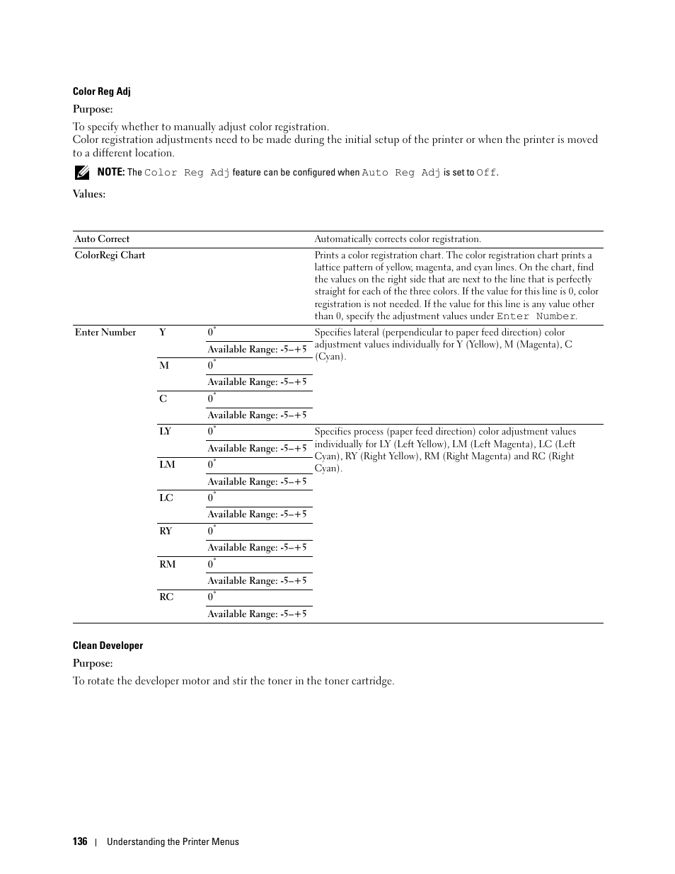Dell C1760NW Color Laser Printer User Manual | Page 138 / 240
