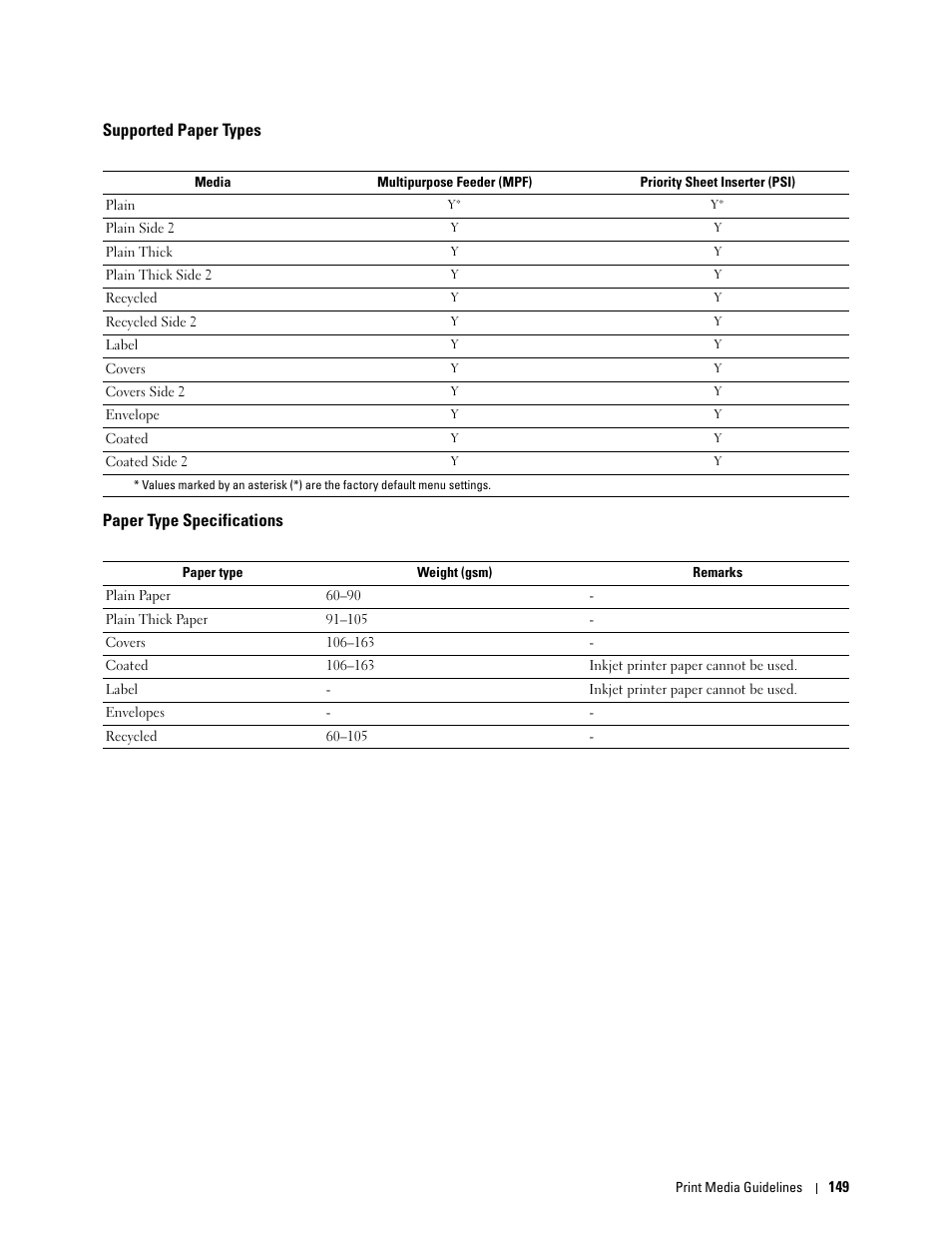 Supported paper types, Paper type specifications, Supported paper types paper type specifications | Dell C1760NW Color Laser Printer User Manual | Page 151 / 240