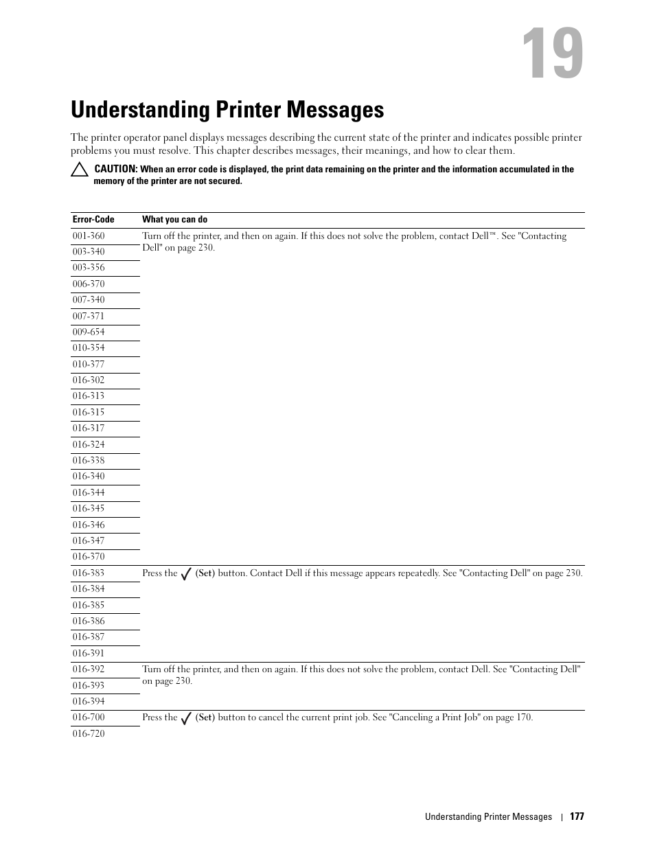 Understanding printer messages | Dell C1760NW Color Laser Printer User Manual | Page 179 / 240