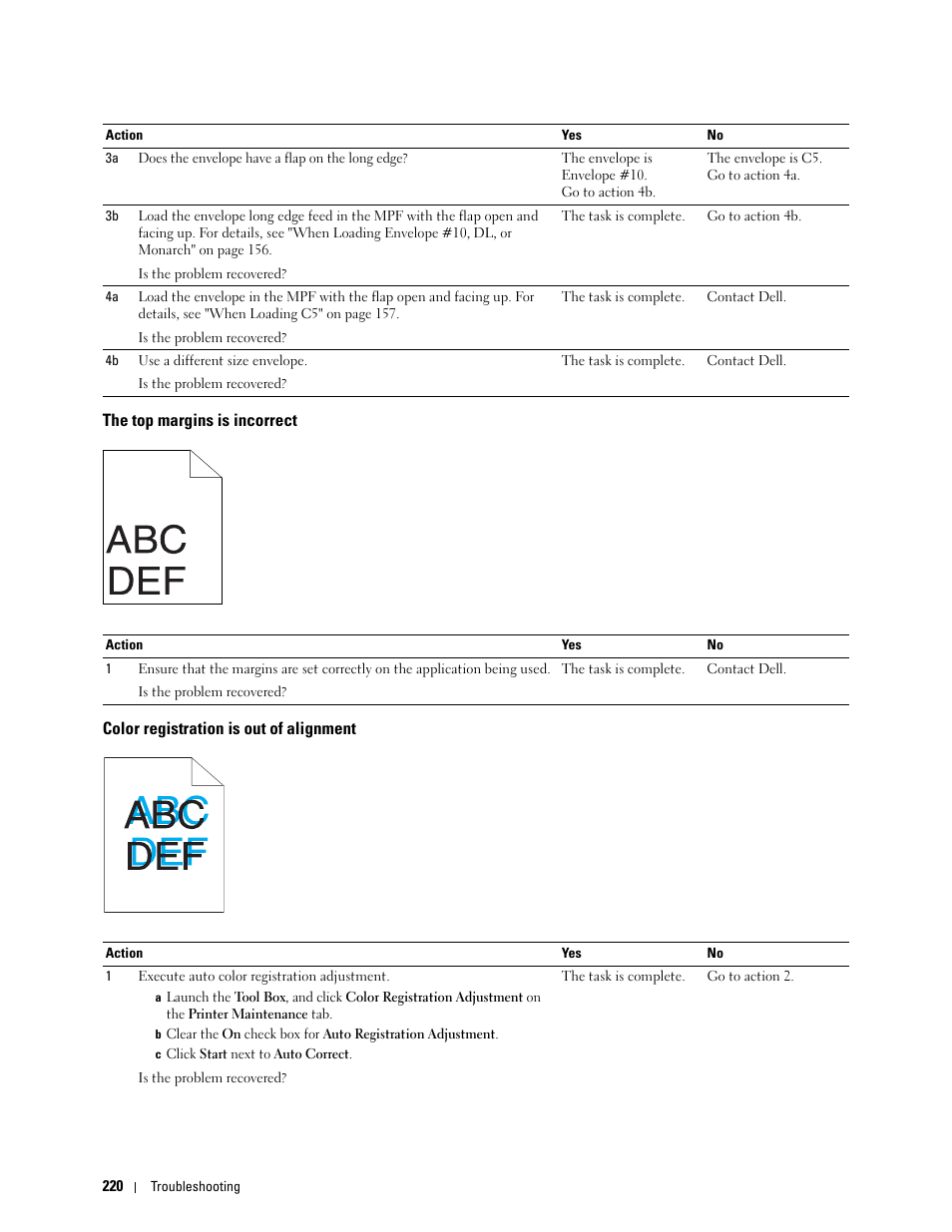 The top margins is incorrect, Color registration is out of alignment | Dell C1760NW Color Laser Printer User Manual | Page 222 / 240