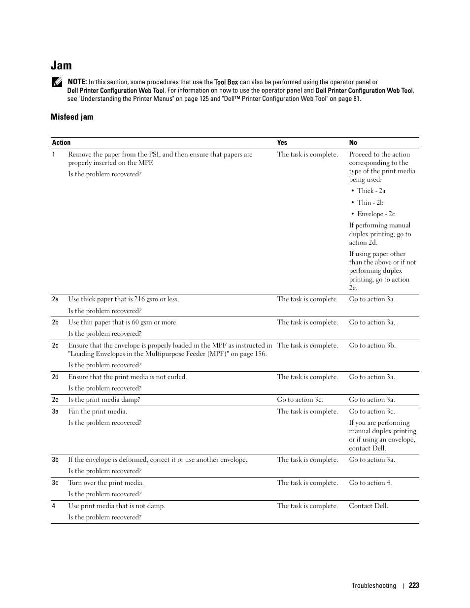 Misfeed jam | Dell C1760NW Color Laser Printer User Manual | Page 225 / 240