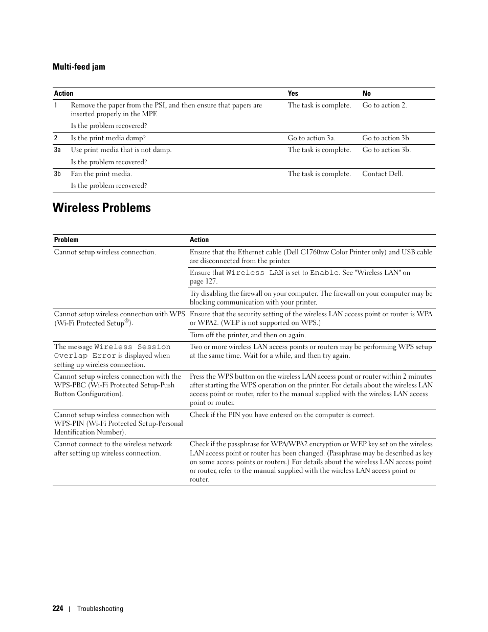 Multi-feed jam, Wireless problems | Dell C1760NW Color Laser Printer User Manual | Page 226 / 240